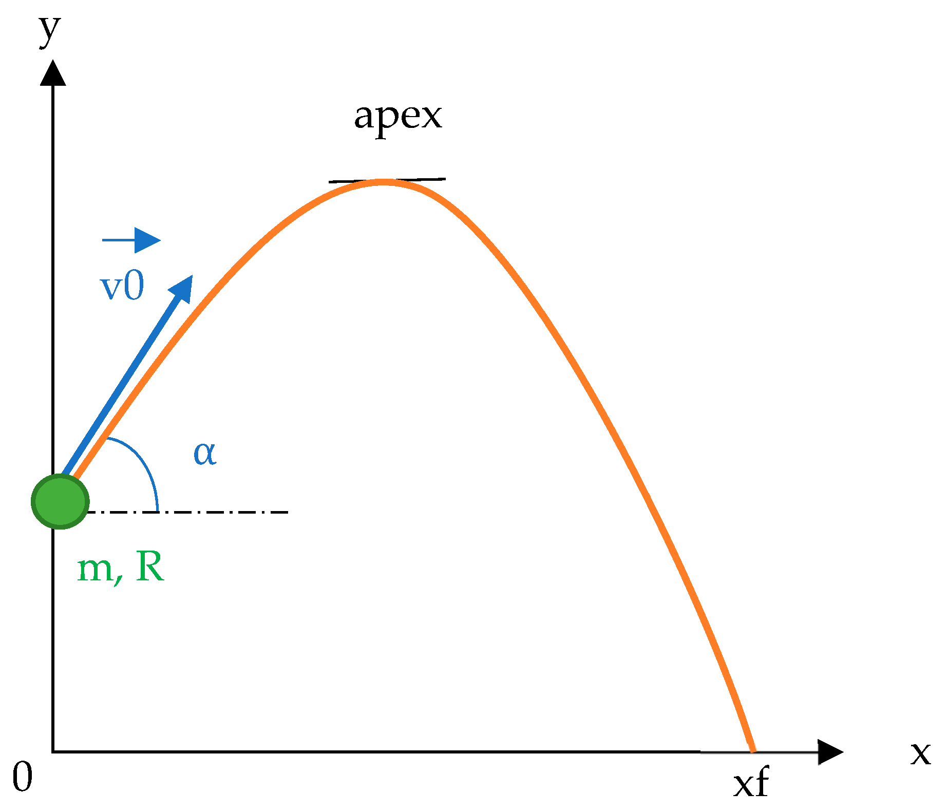 Applsci 15 03624 g001