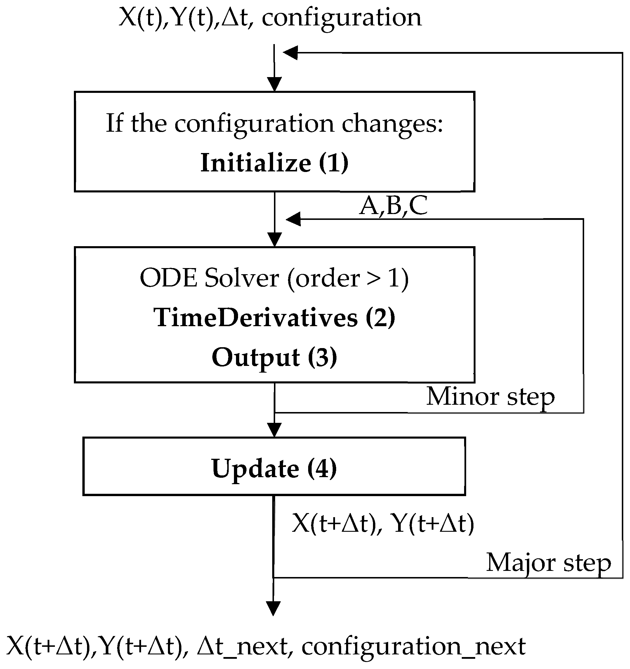 Applsci 15 03624 g005