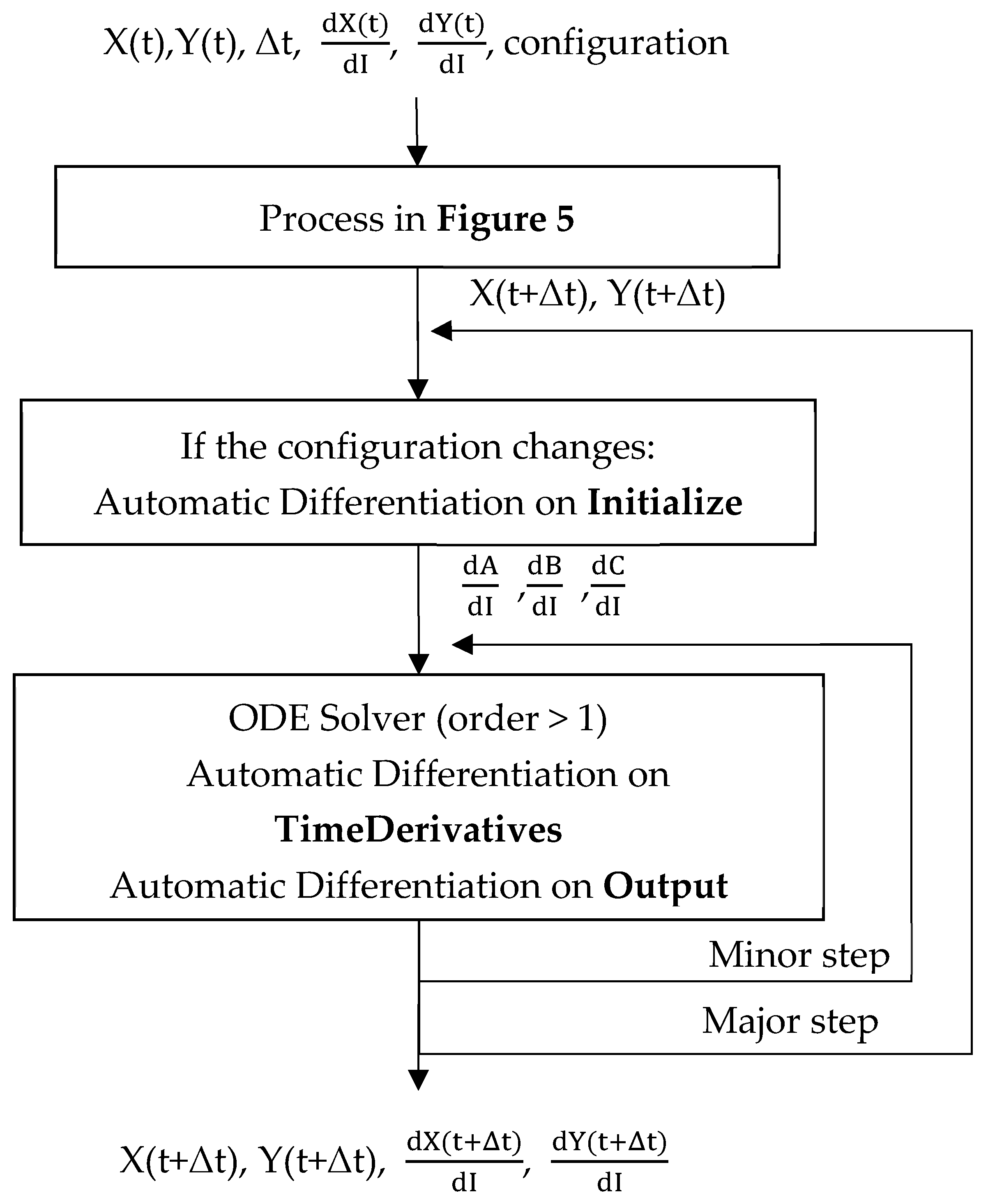 Applsci 15 03624 g006