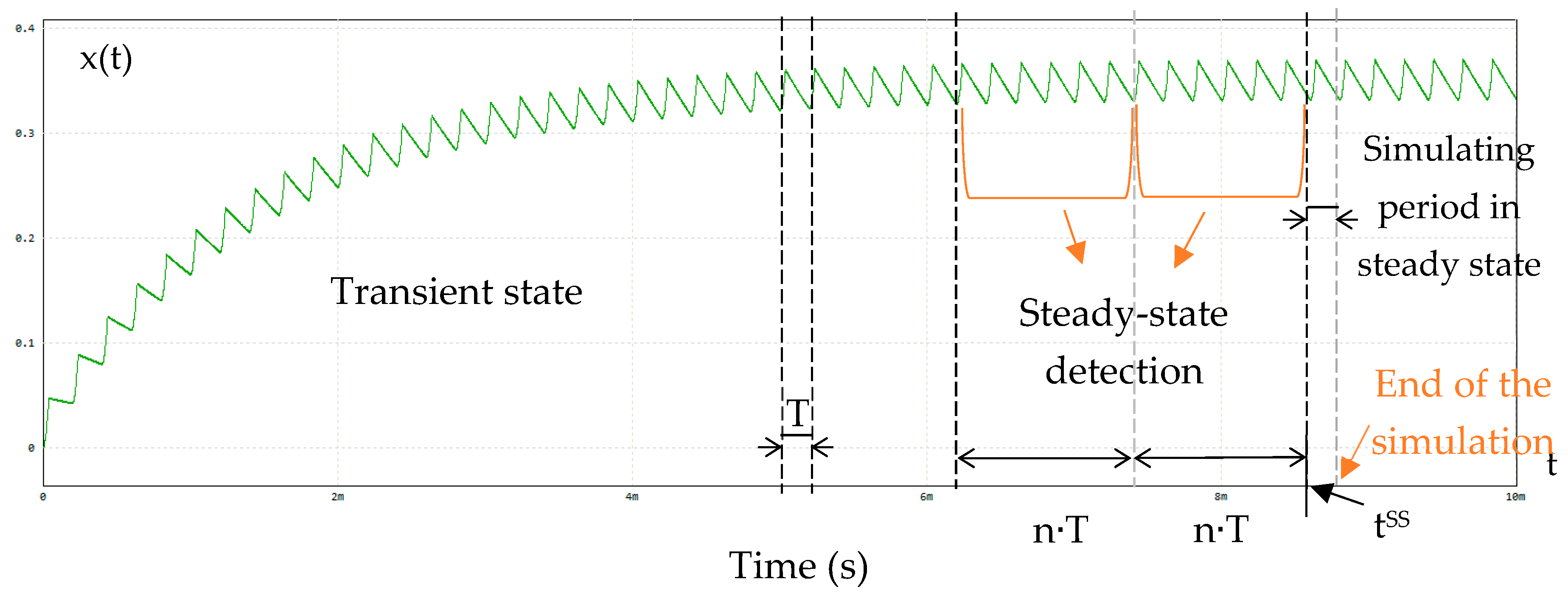 Applsci 15 03624 g007