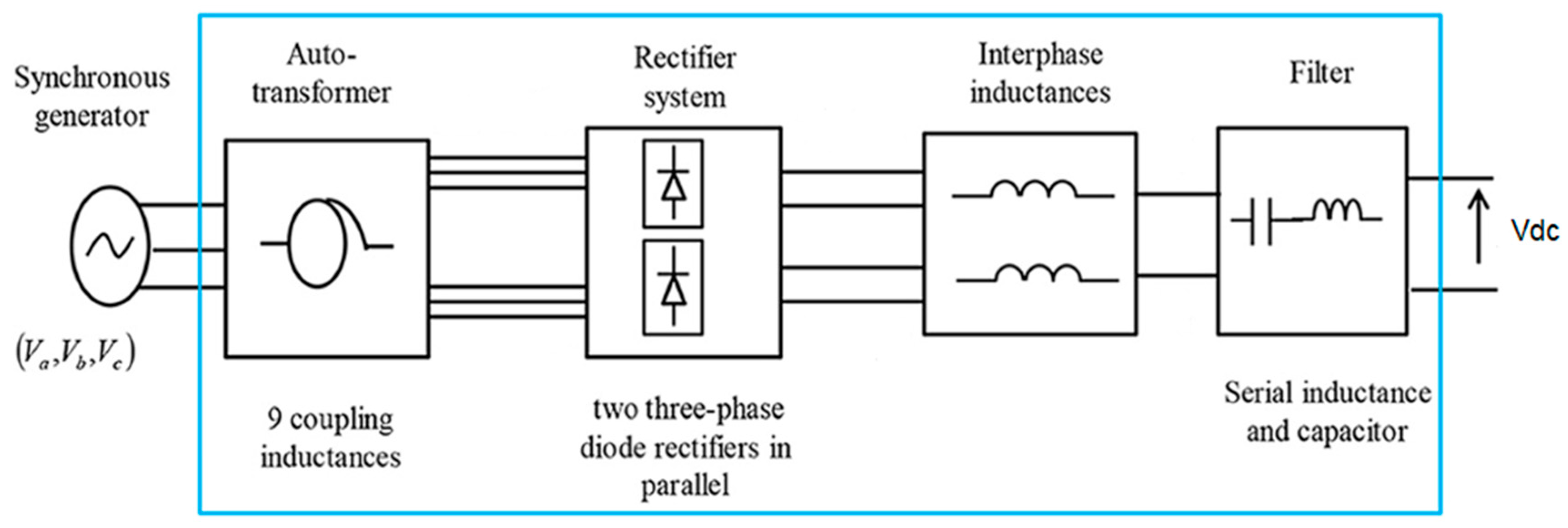 Applsci 15 03624 g010