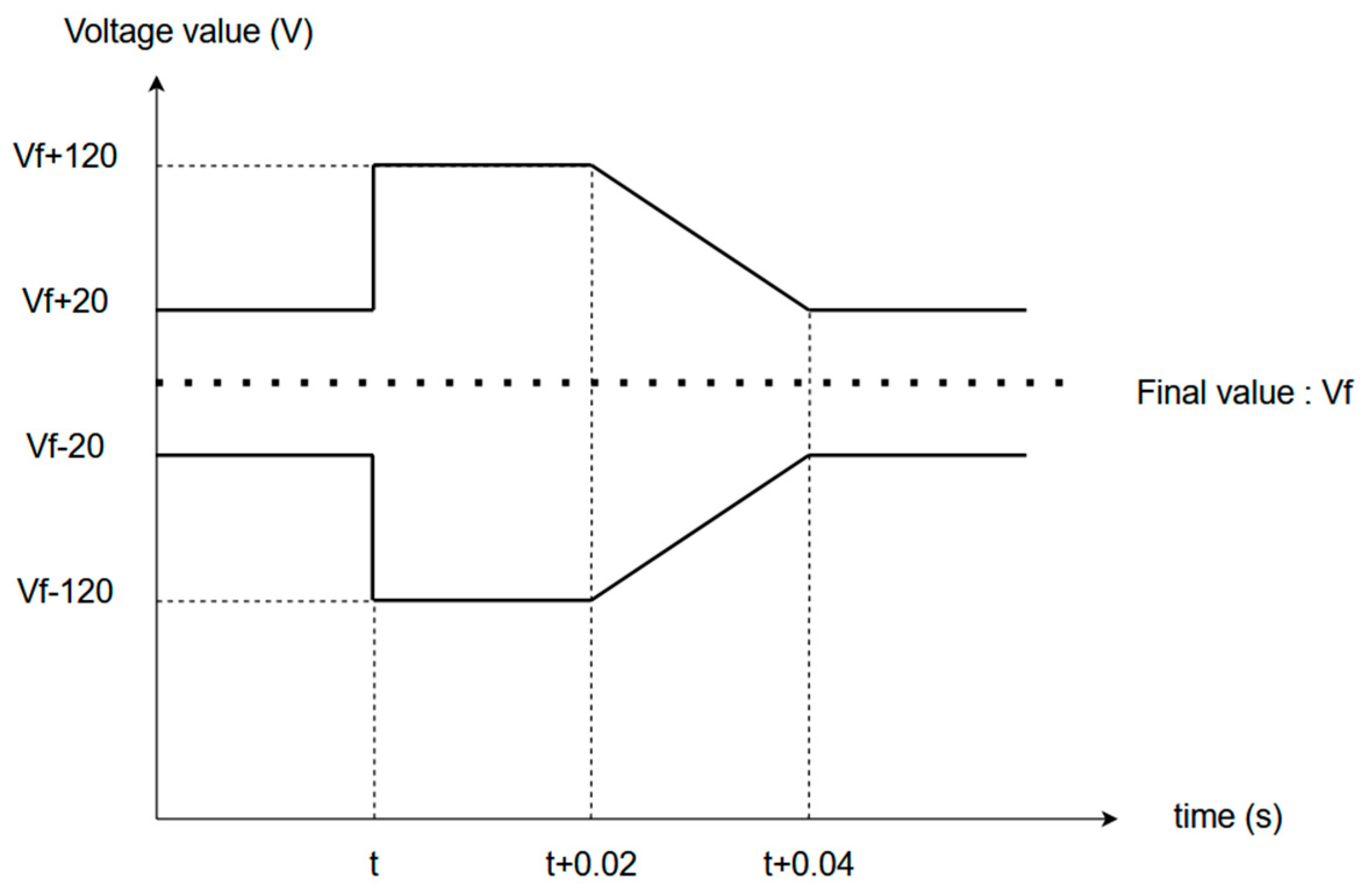 Applsci 15 03624 g012