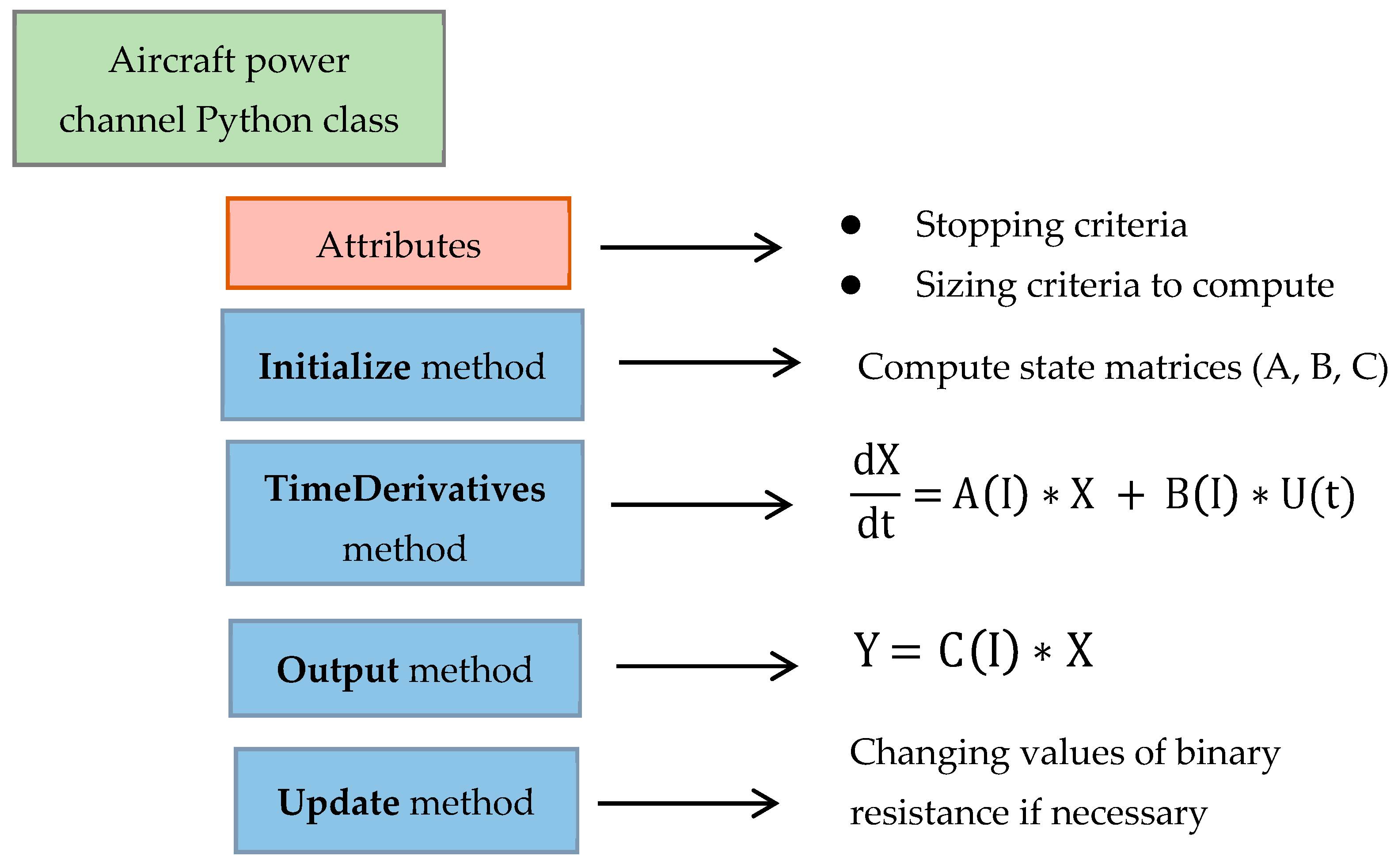 Applsci 15 03624 g013