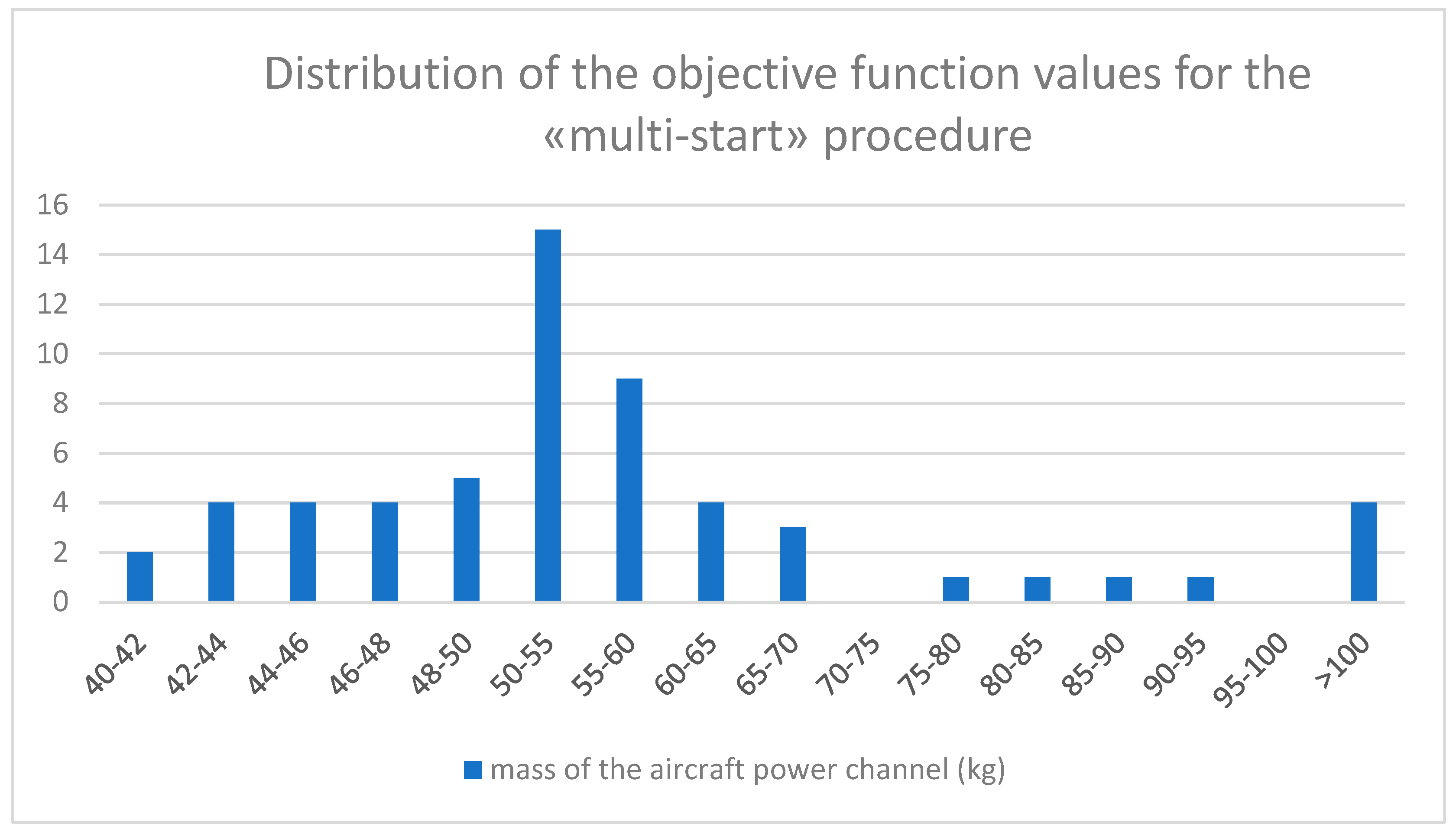 Applsci 15 03624 g014