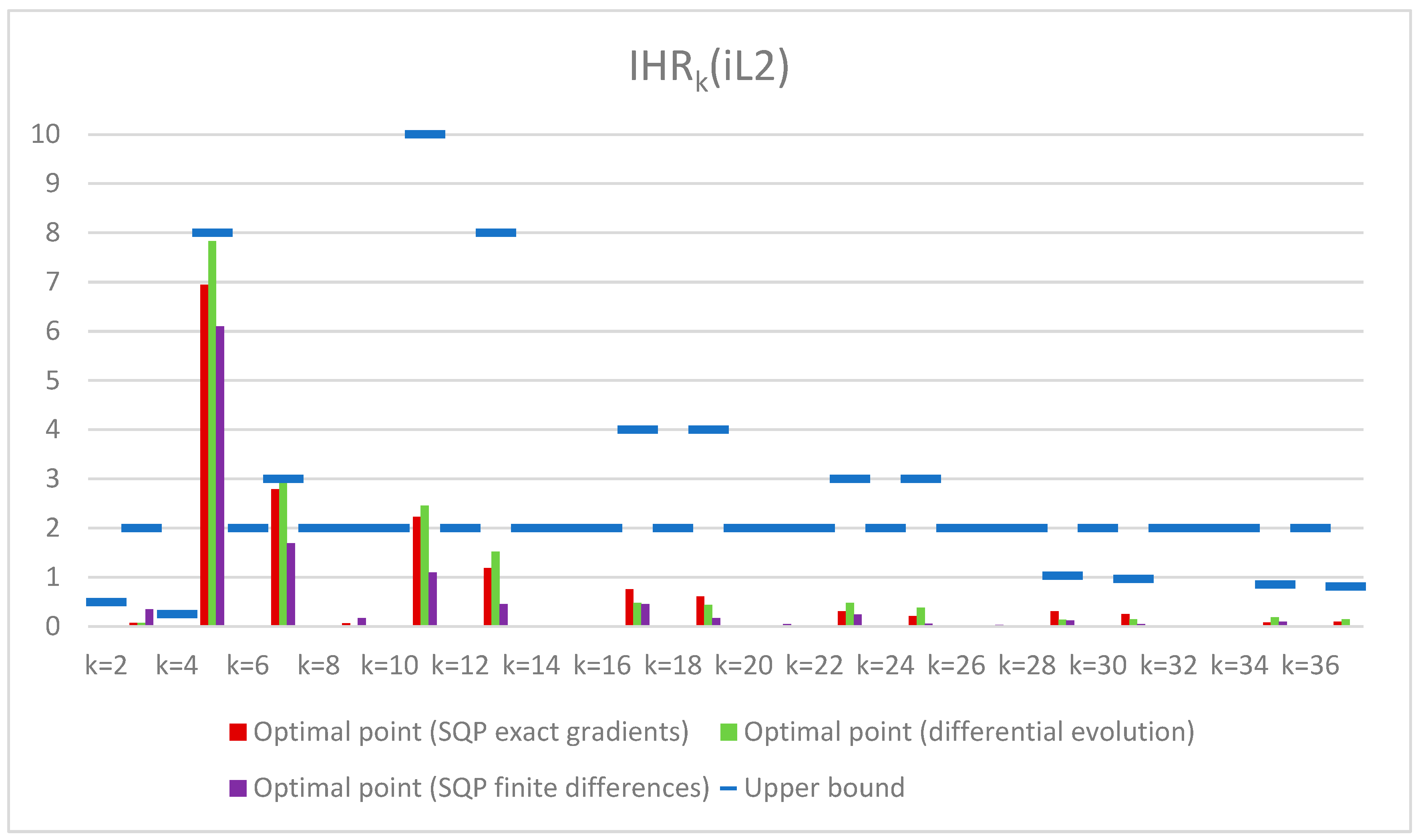 Applsci 15 03624 g015