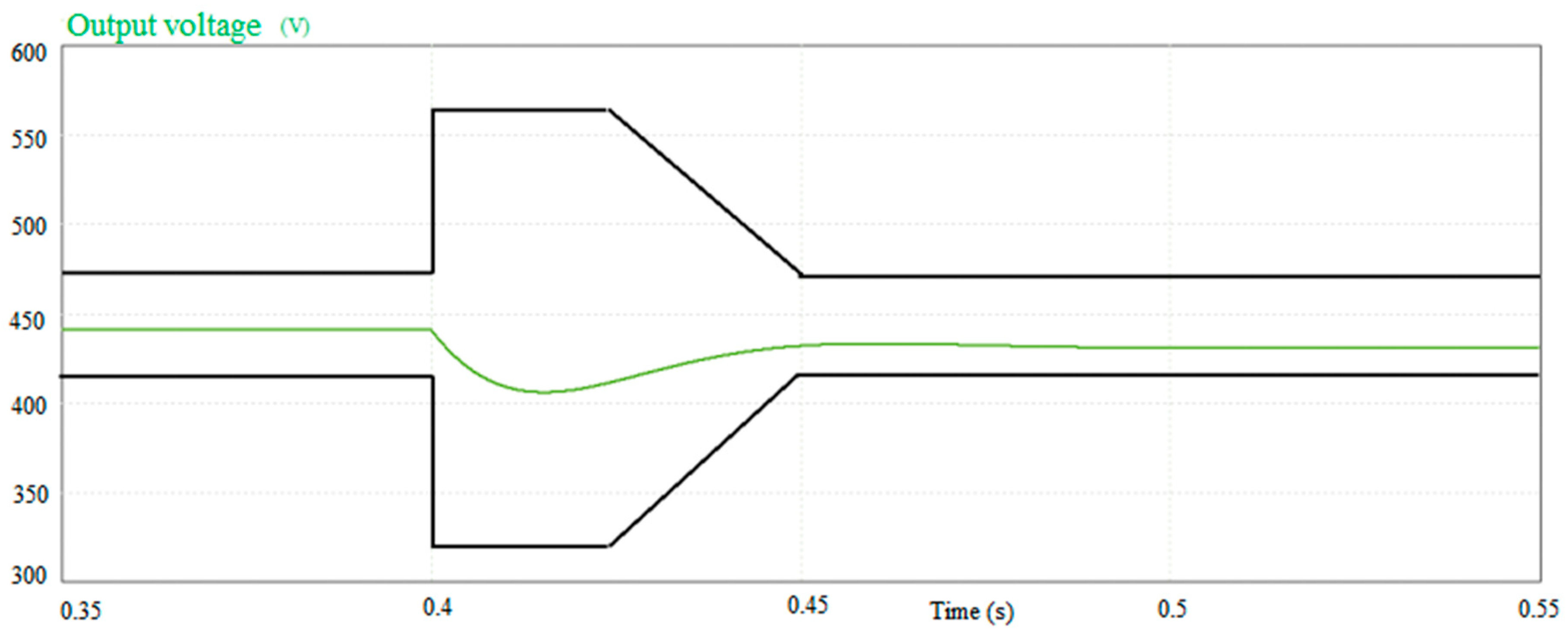Applsci 15 03624 g0a1
