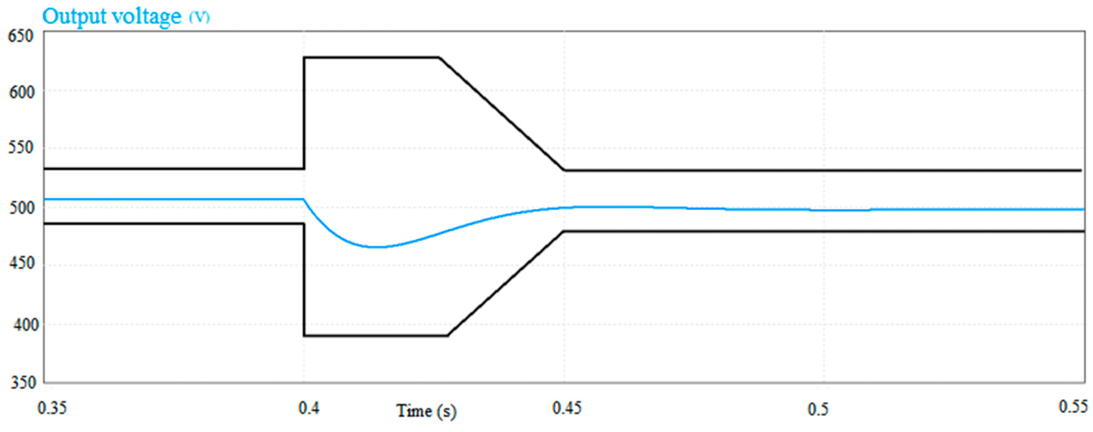 Applsci 15 03624 g0a2