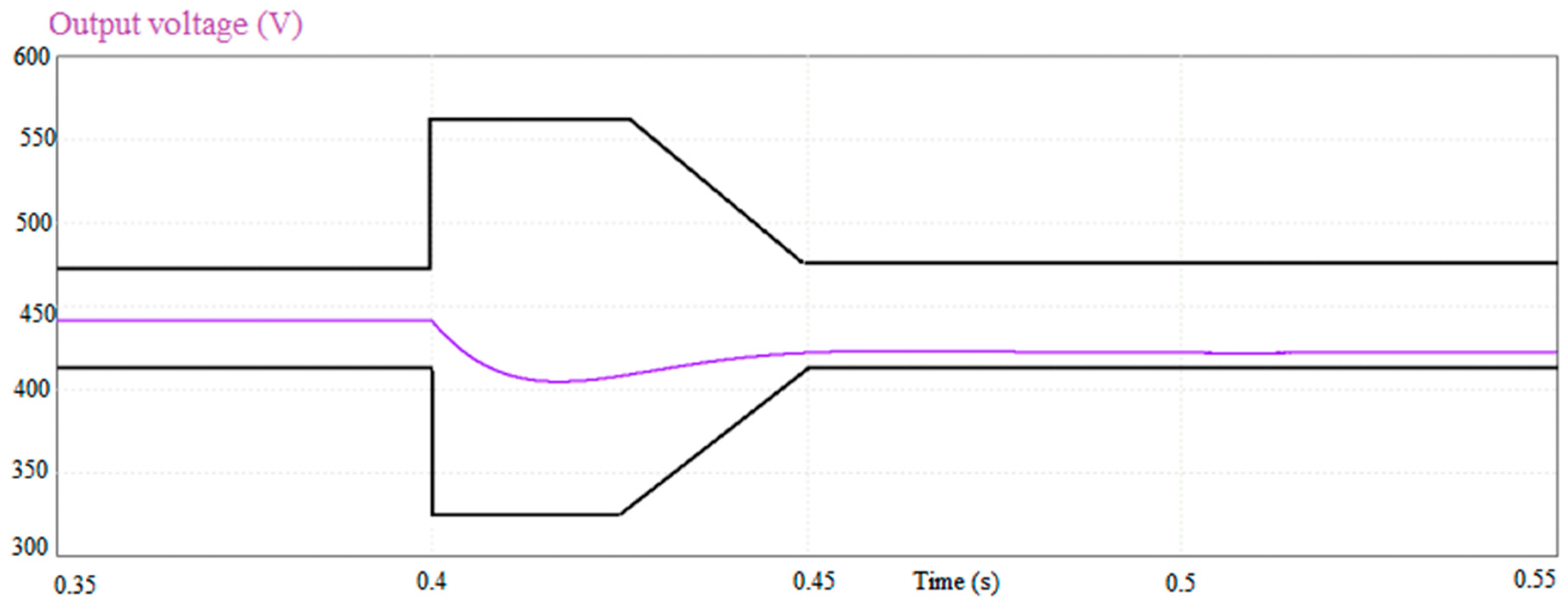 Applsci 15 03624 g0a3