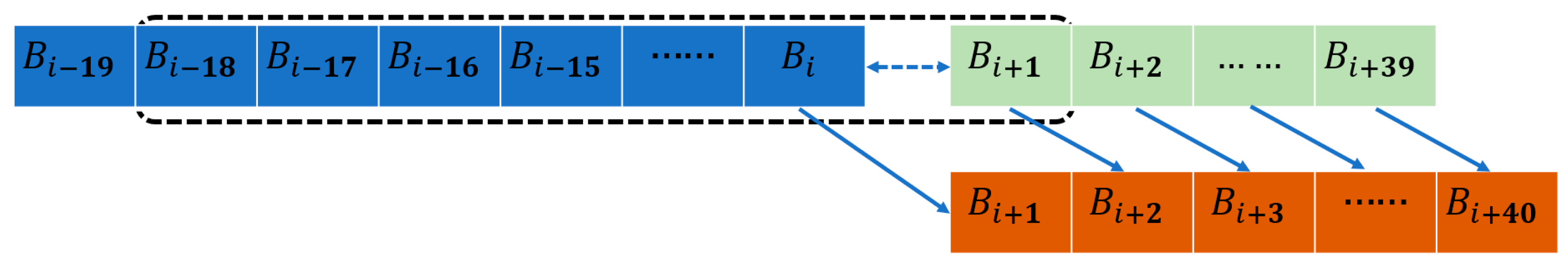 Applsci 15 03625 g007