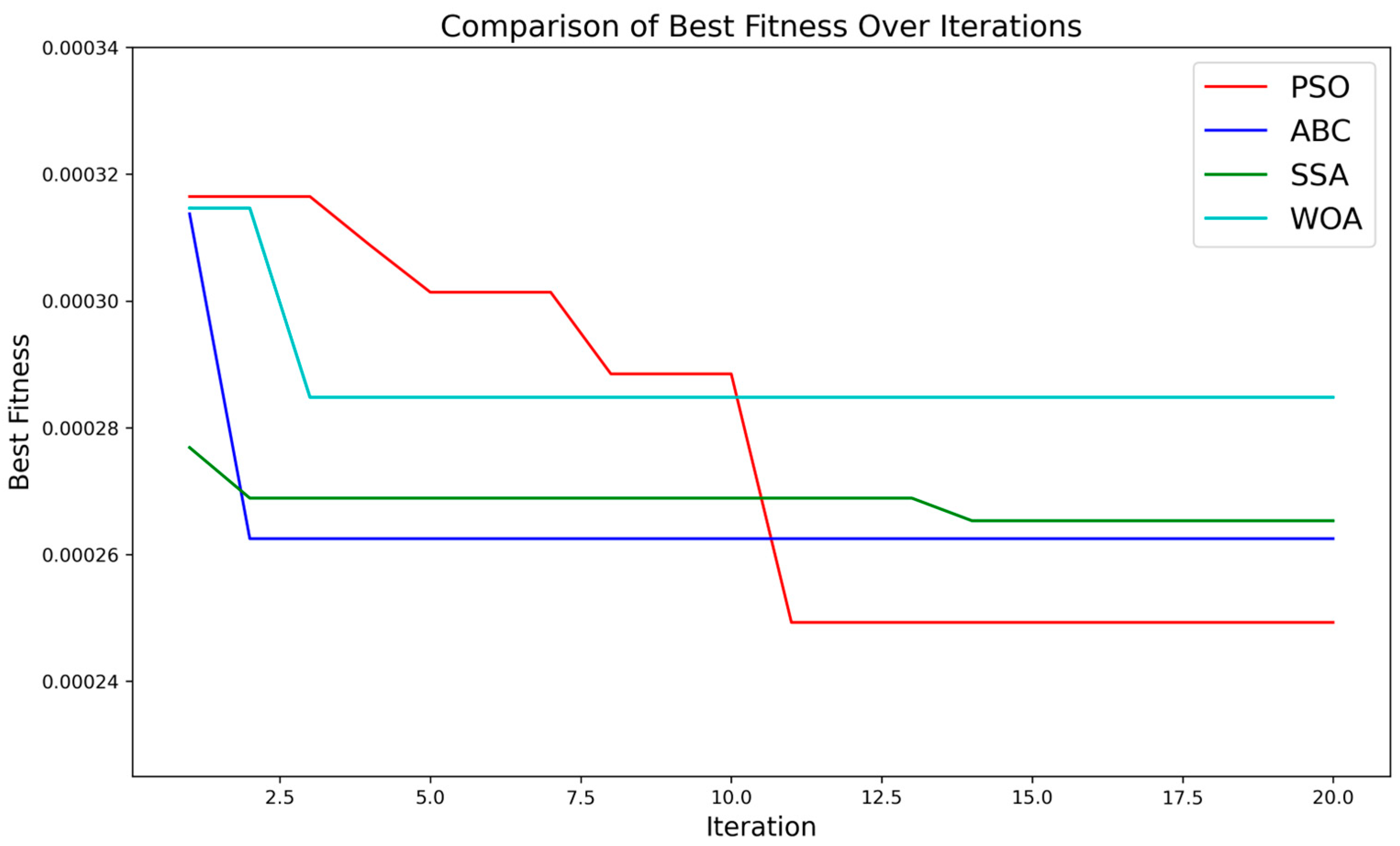Applsci 15 03625 g008