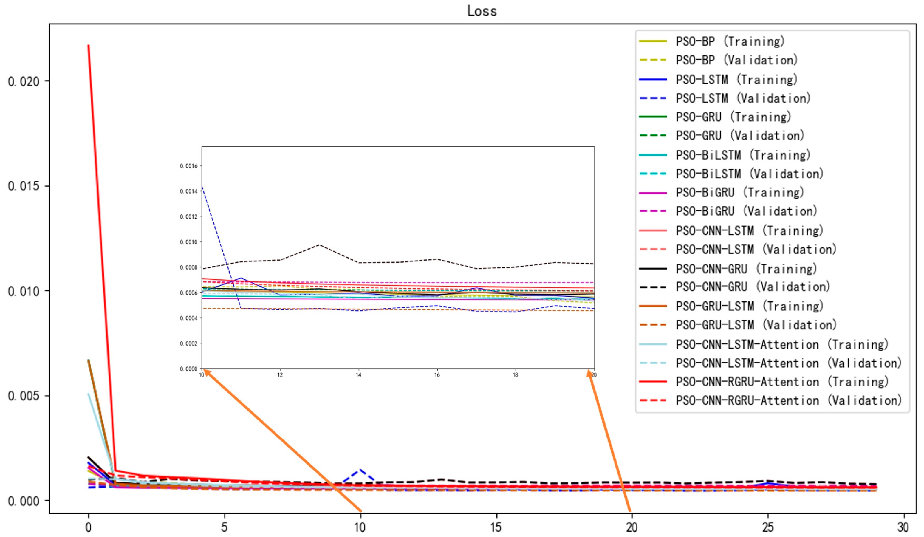 Applsci 15 03625 g009