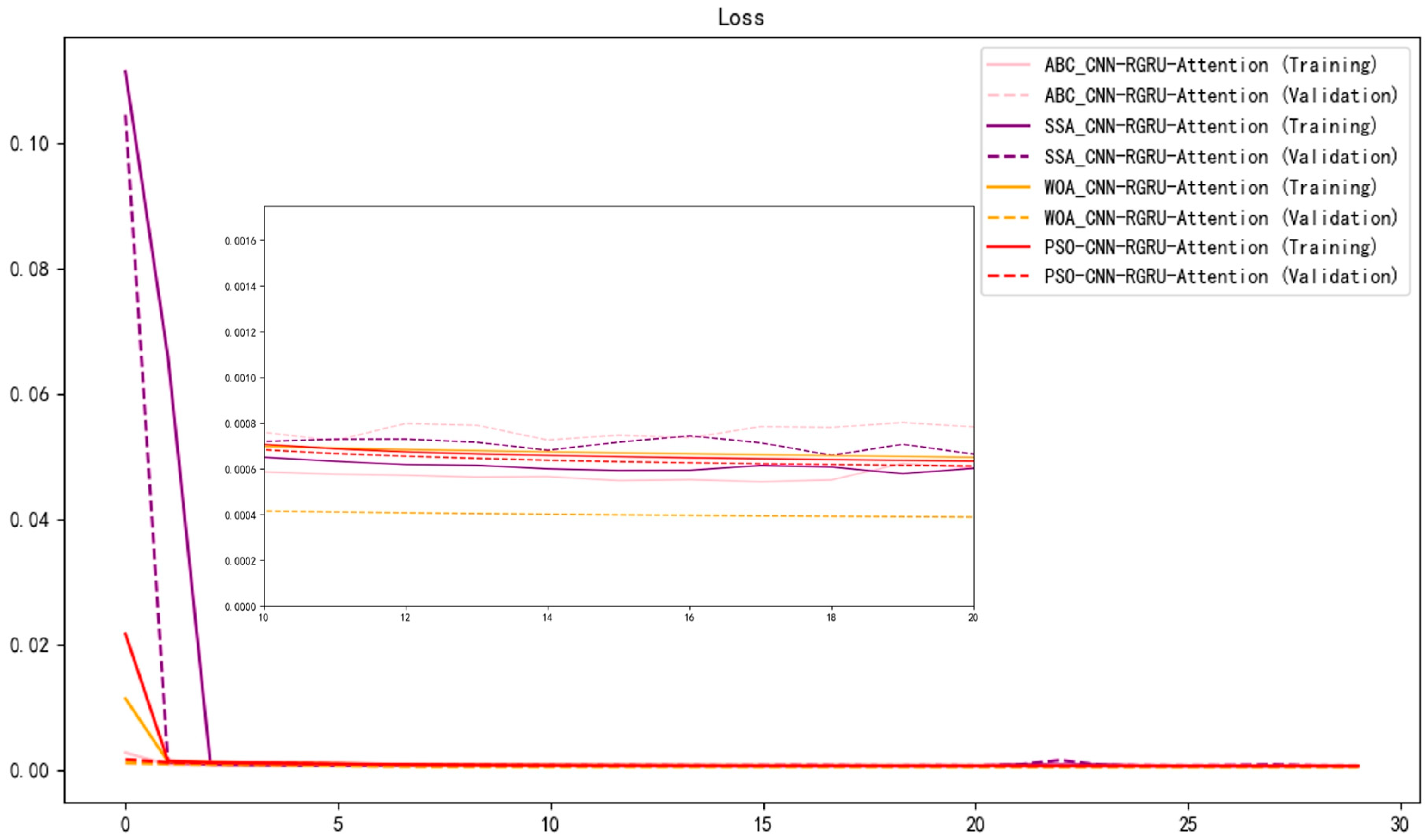 Applsci 15 03625 g010