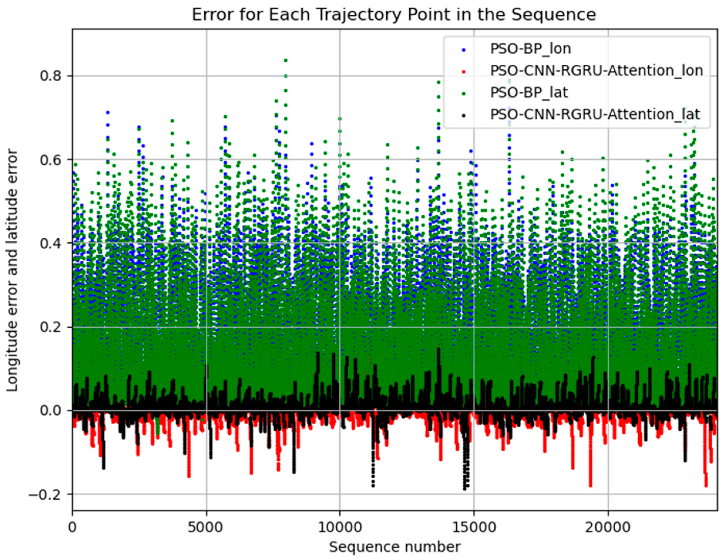 Applsci 15 03625 g011