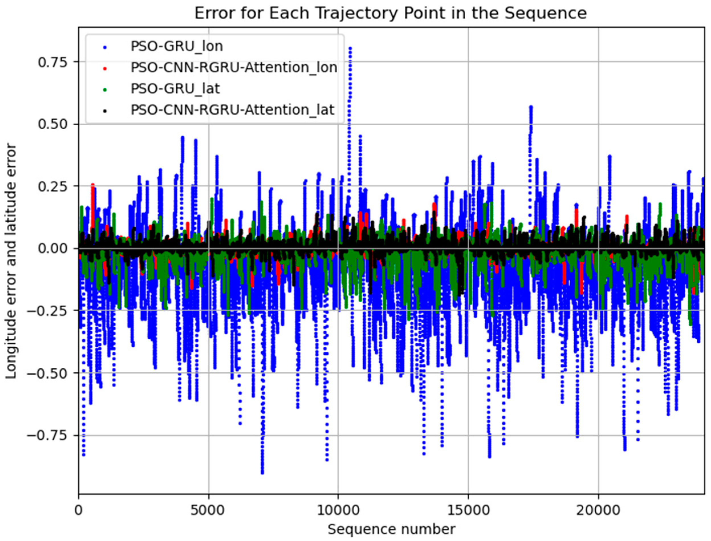 Applsci 15 03625 g013
