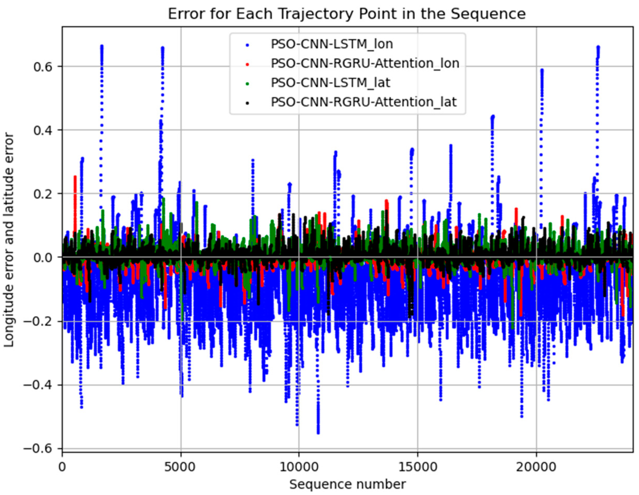 Applsci 15 03625 g016