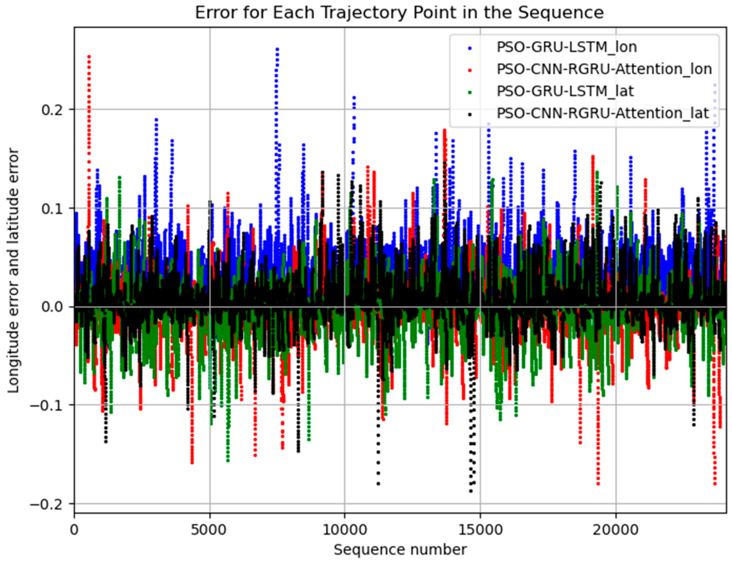 Applsci 15 03625 g018