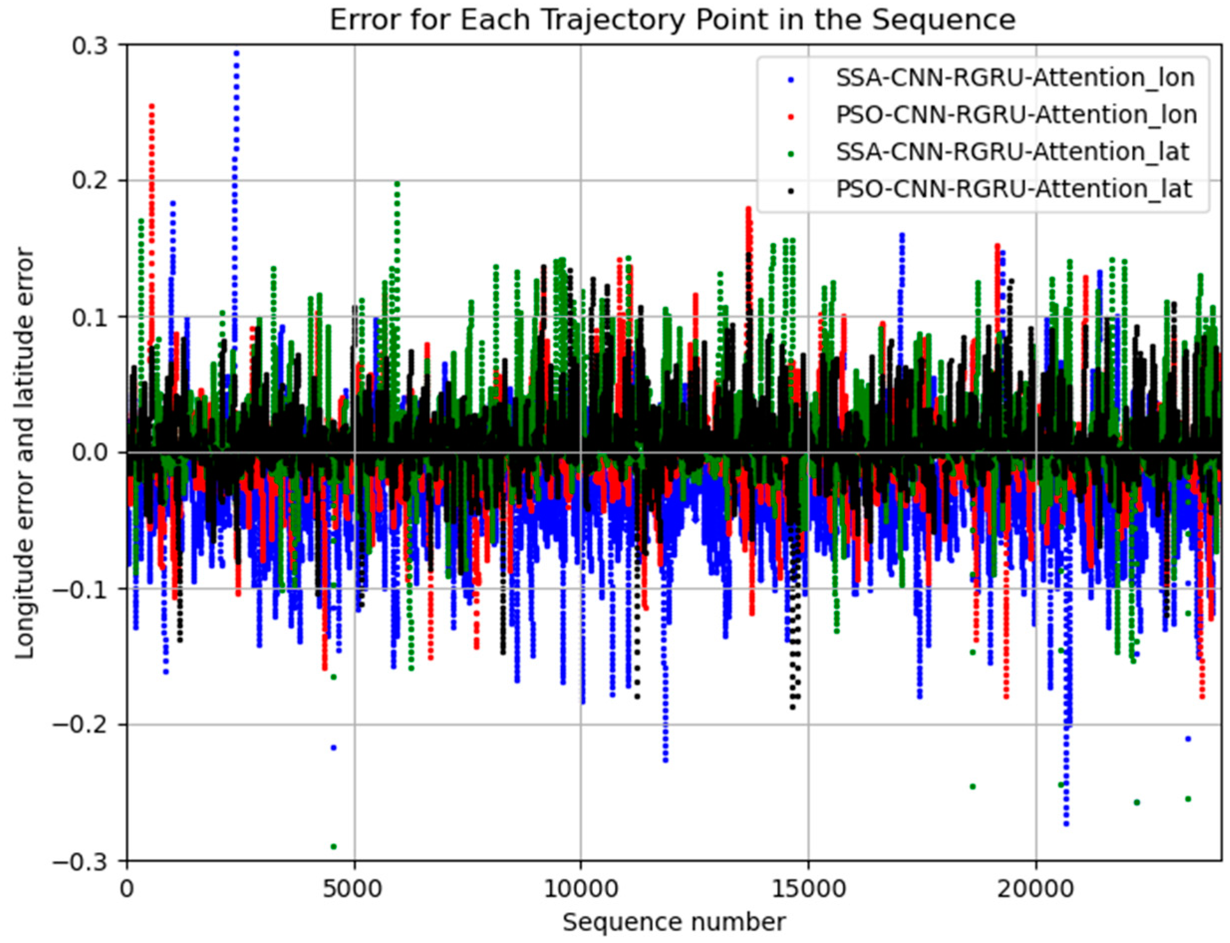 Applsci 15 03625 g021