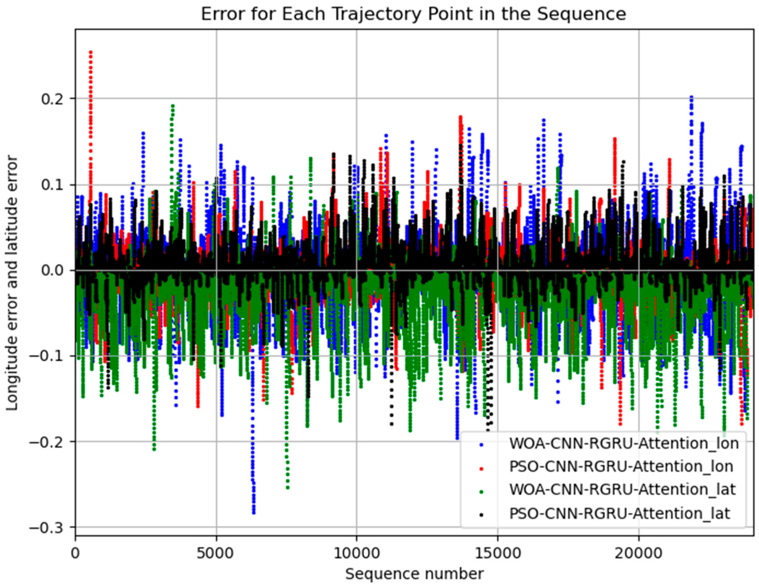 Applsci 15 03625 g022