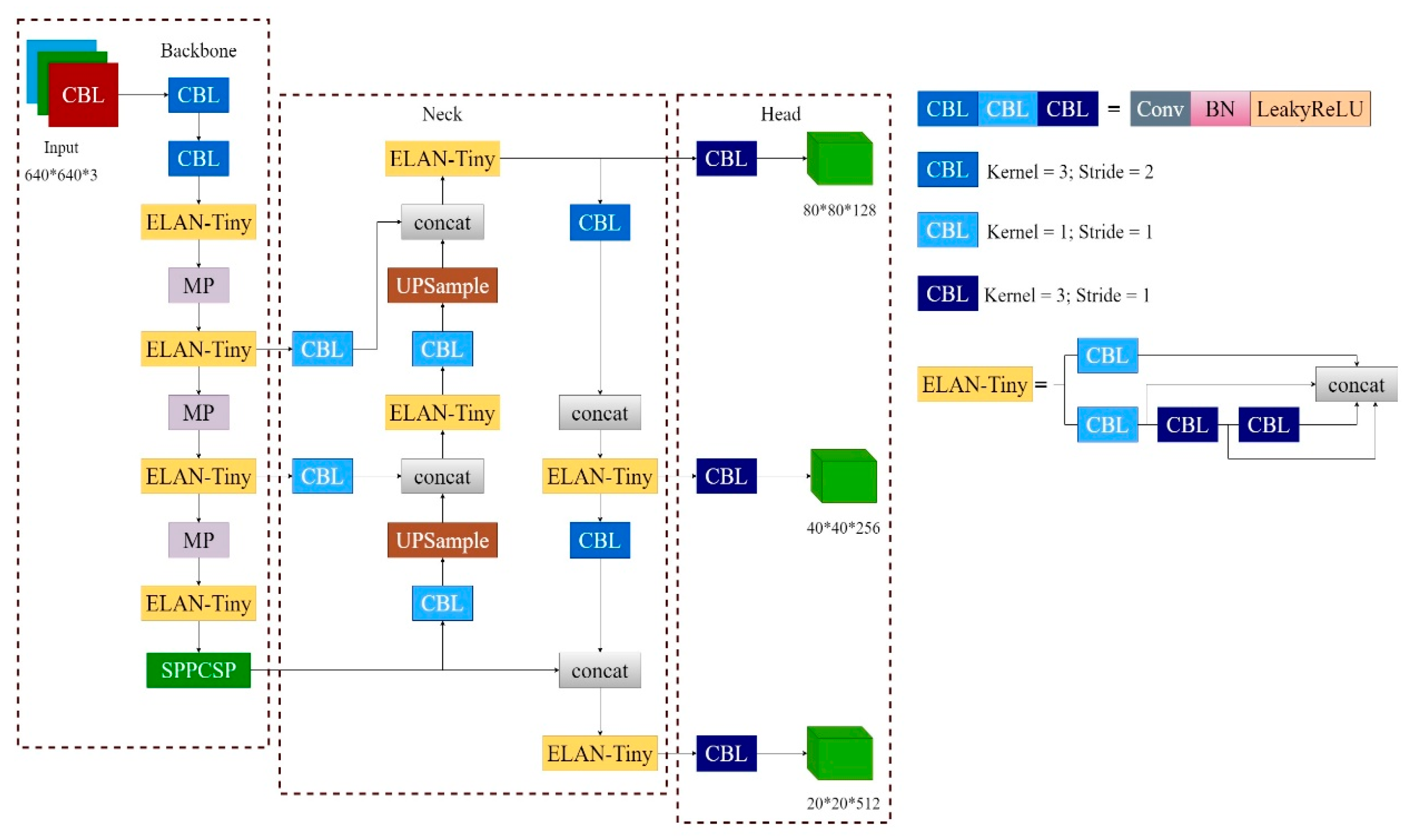 Applsci 15 03626 g001