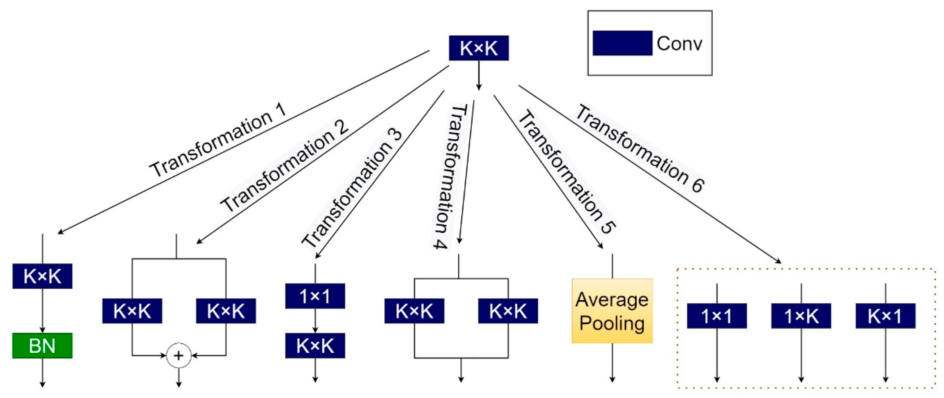 Applsci 15 03626 g002