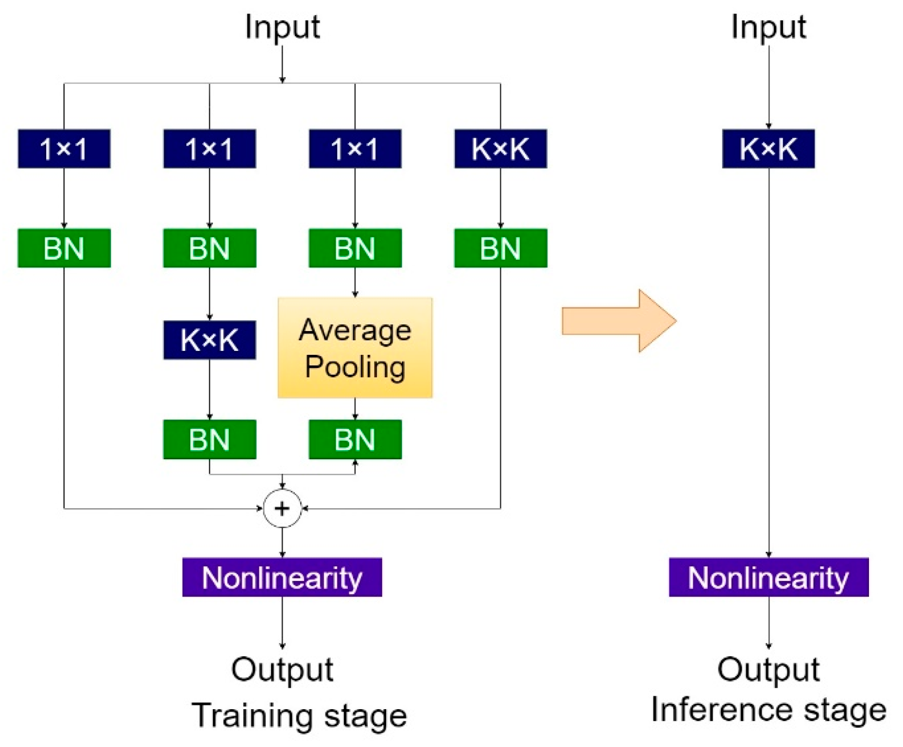 Applsci 15 03626 g004