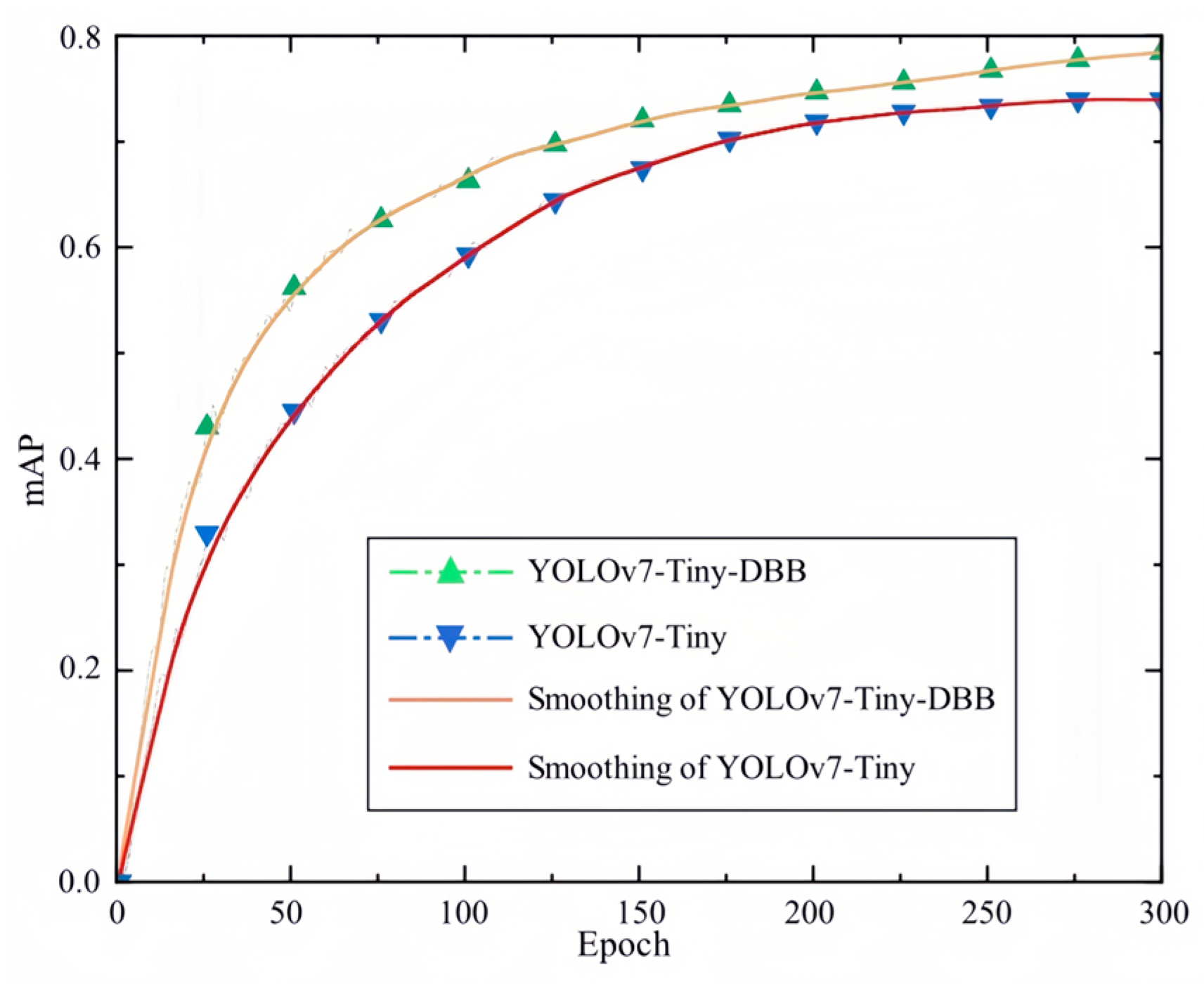 Applsci 15 03626 g010