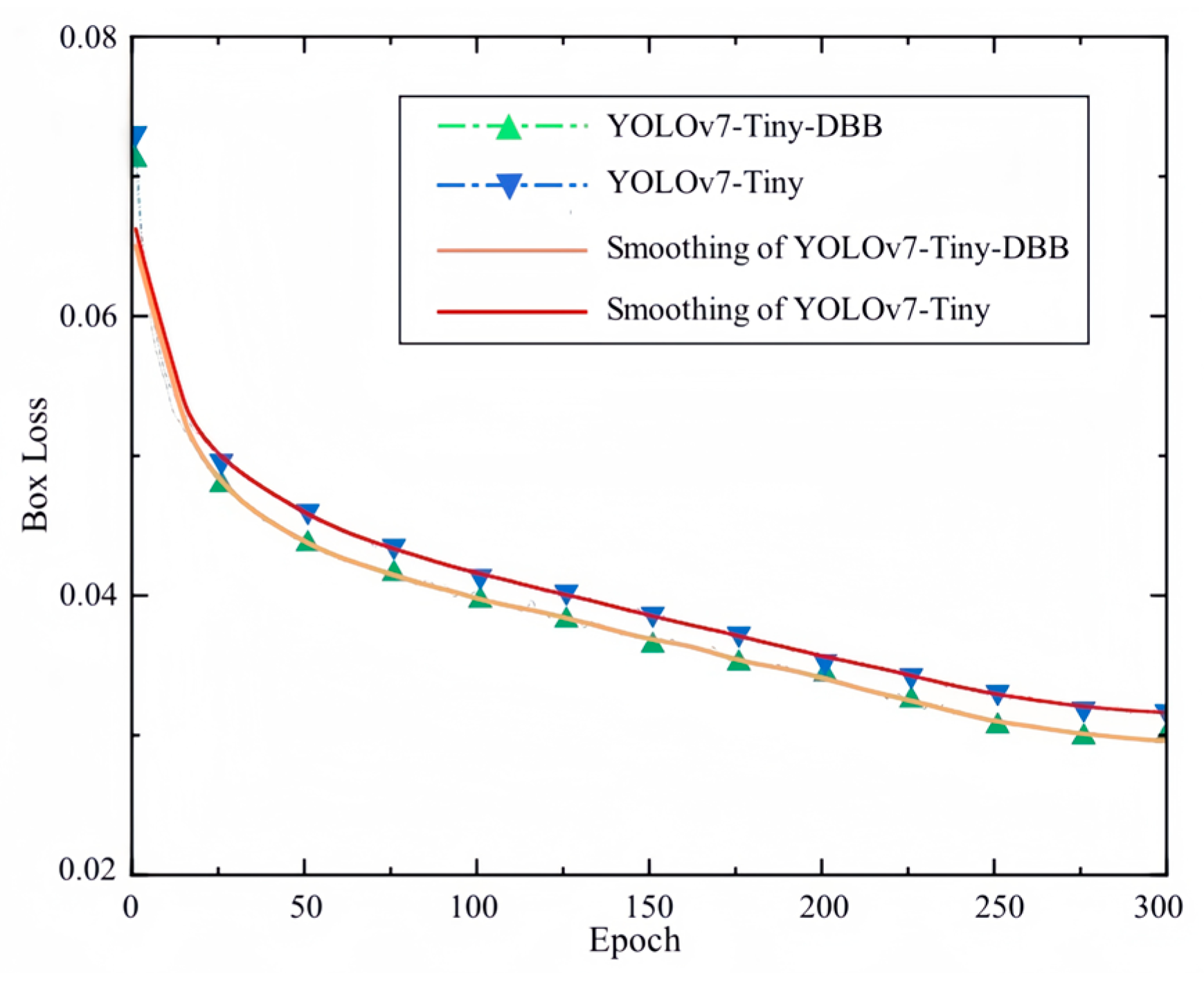 Applsci 15 03626 g011