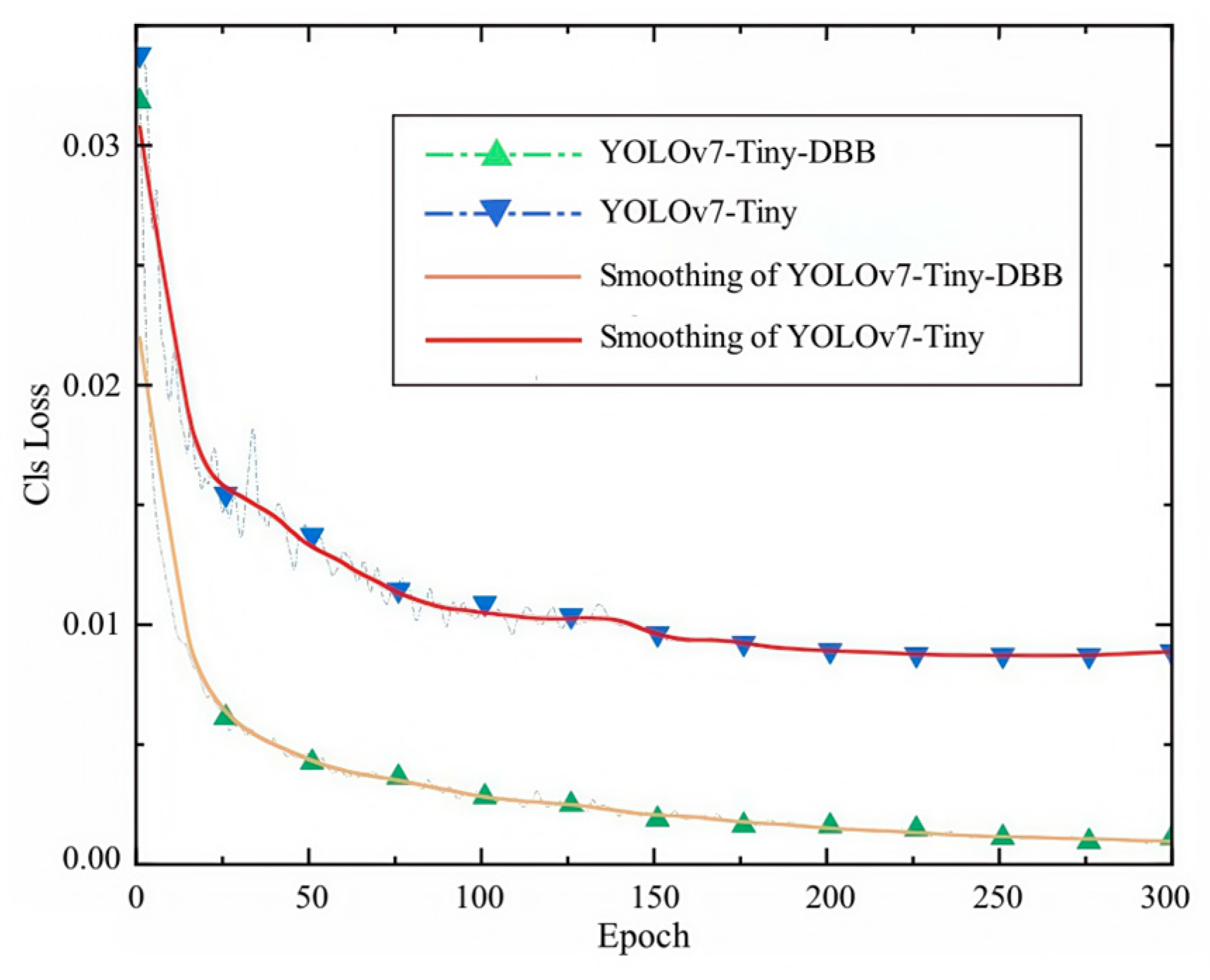 Applsci 15 03626 g012