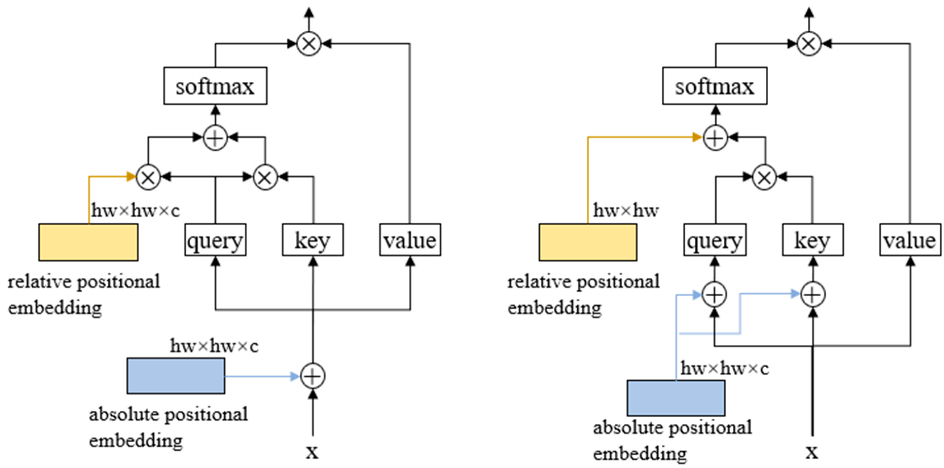 Applsci 15 03627 g003
