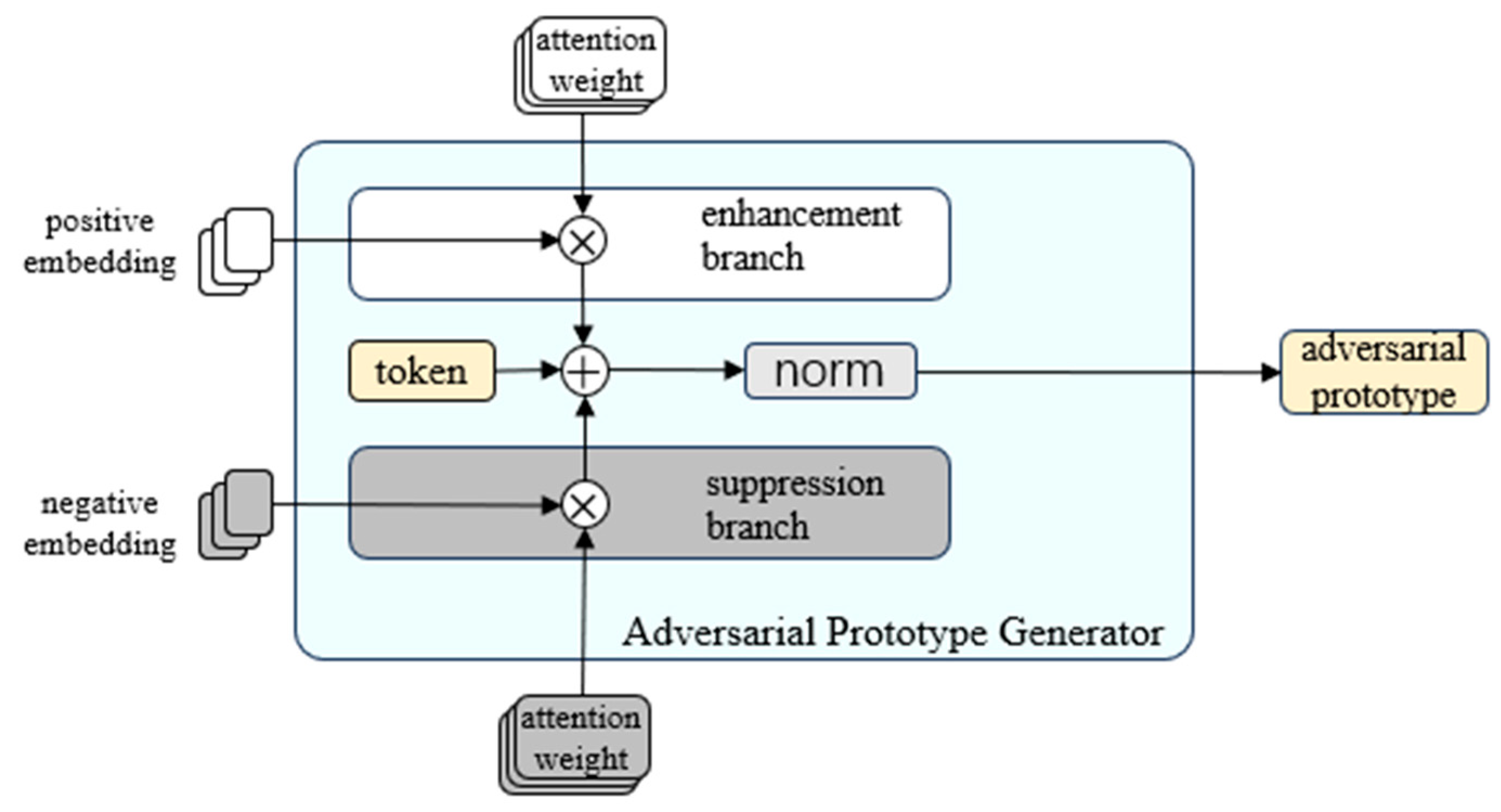 Applsci 15 03627 g004