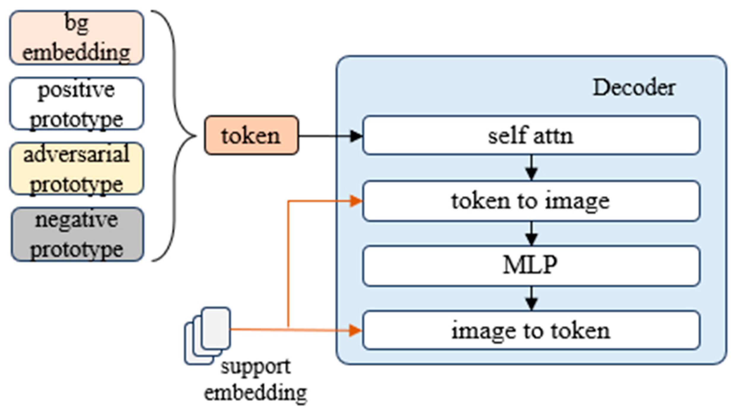Applsci 15 03627 g005