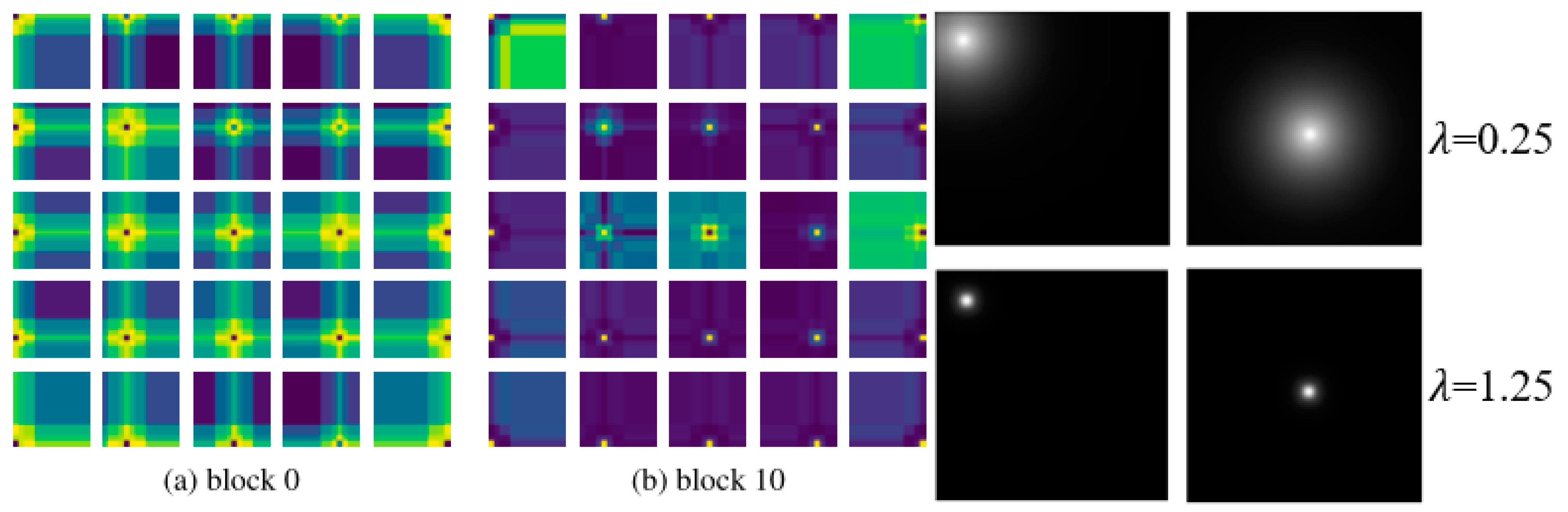 Applsci 15 03627 g006