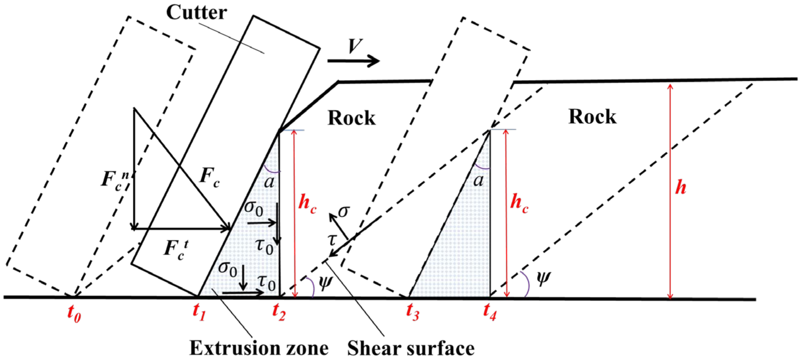 Applsci 15 03630 g004