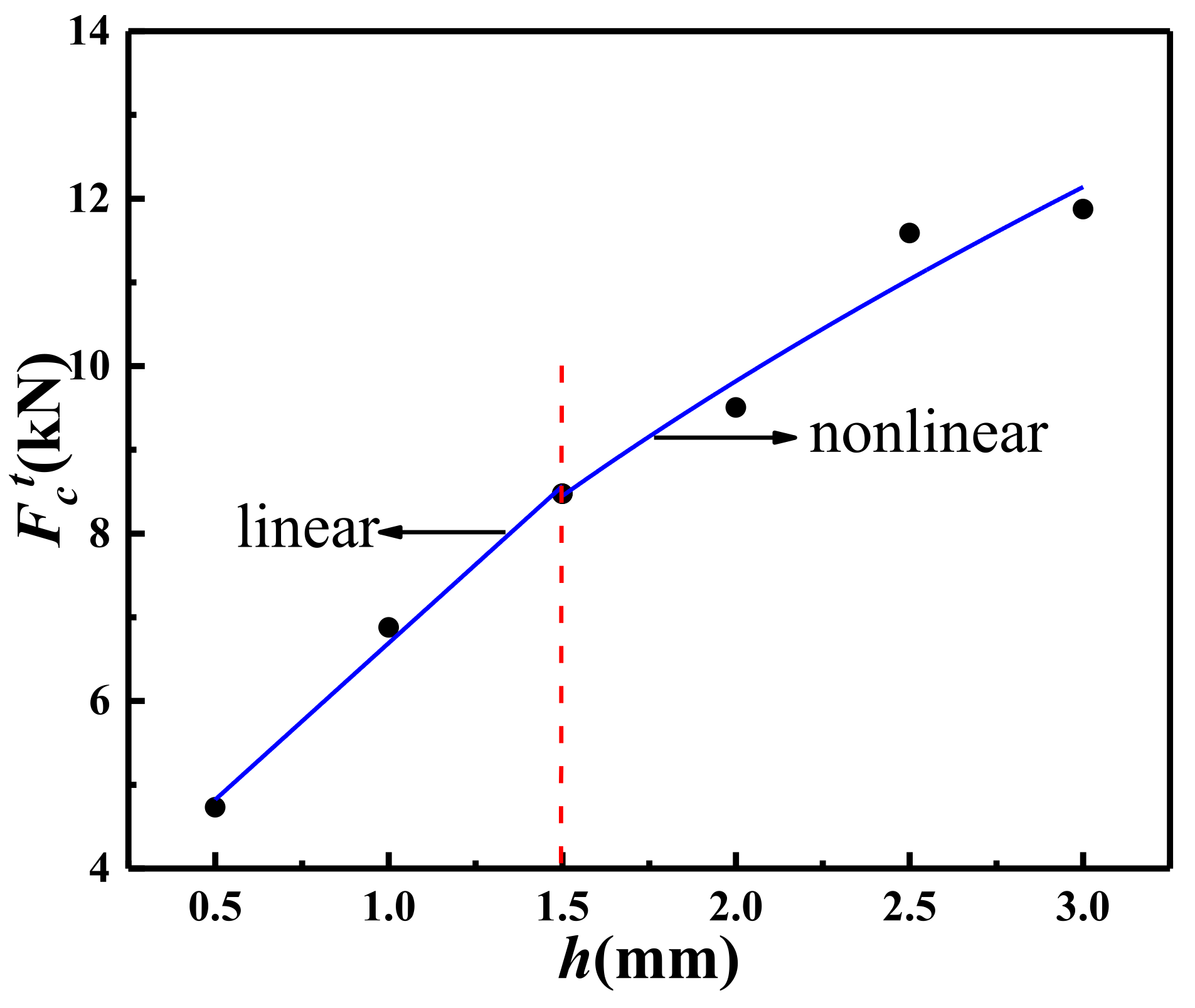 Applsci 15 03630 g008