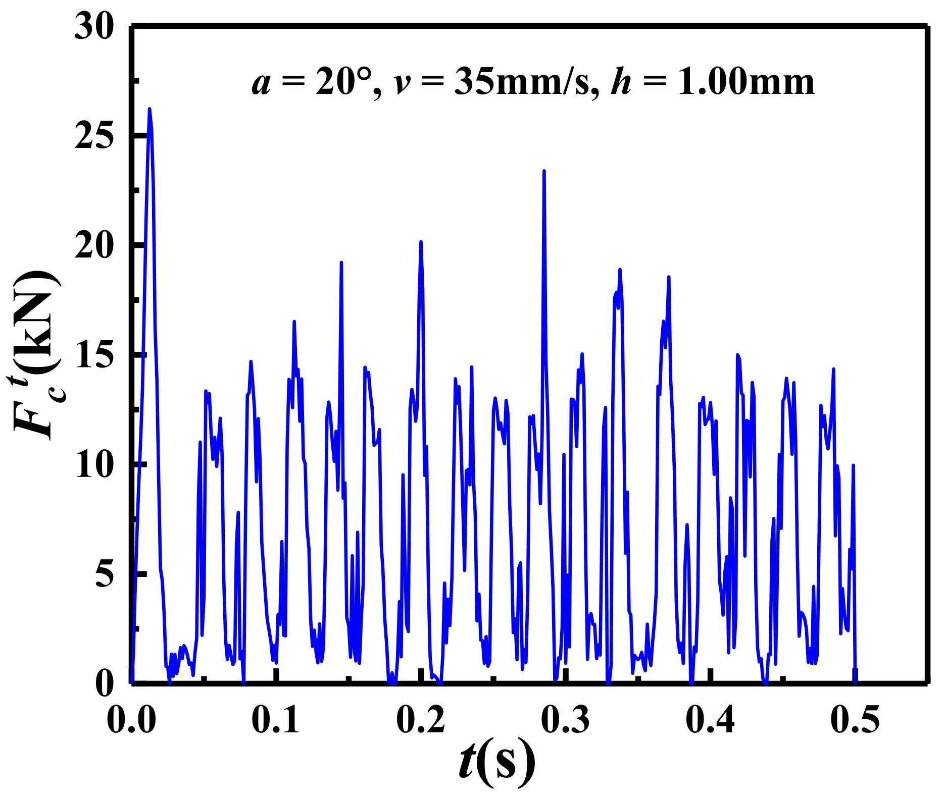 Applsci 15 03630 g009
