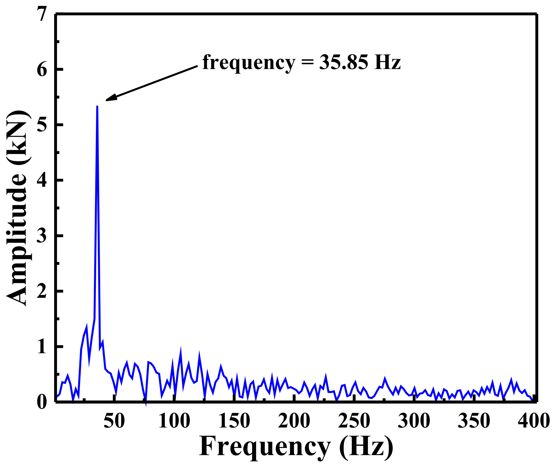Applsci 15 03630 g011