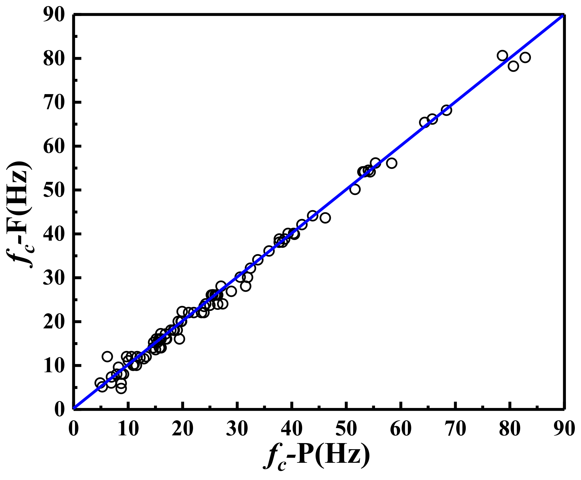 Applsci 15 03630 g012