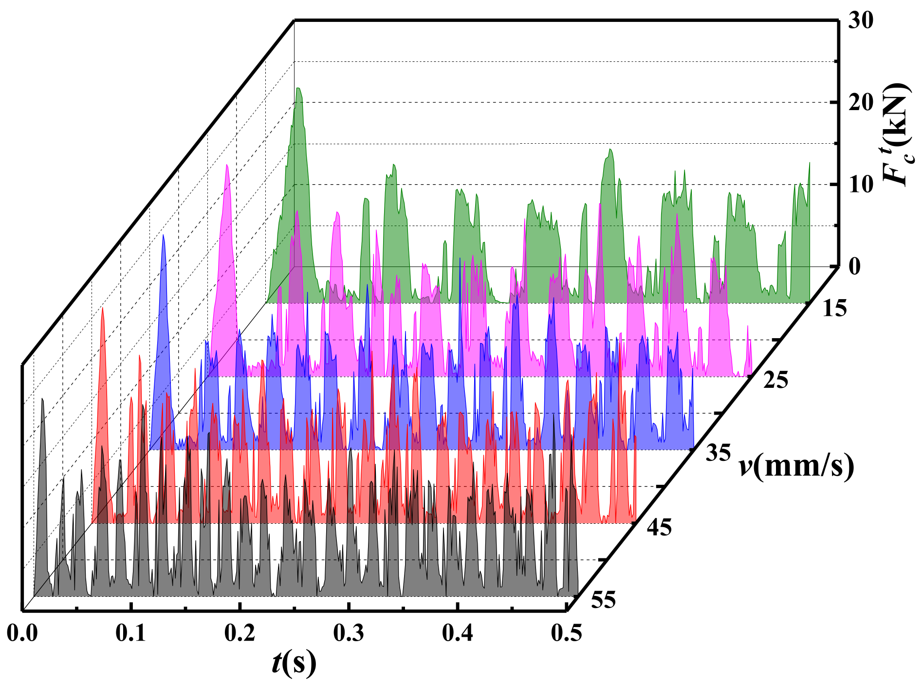 Applsci 15 03630 g013