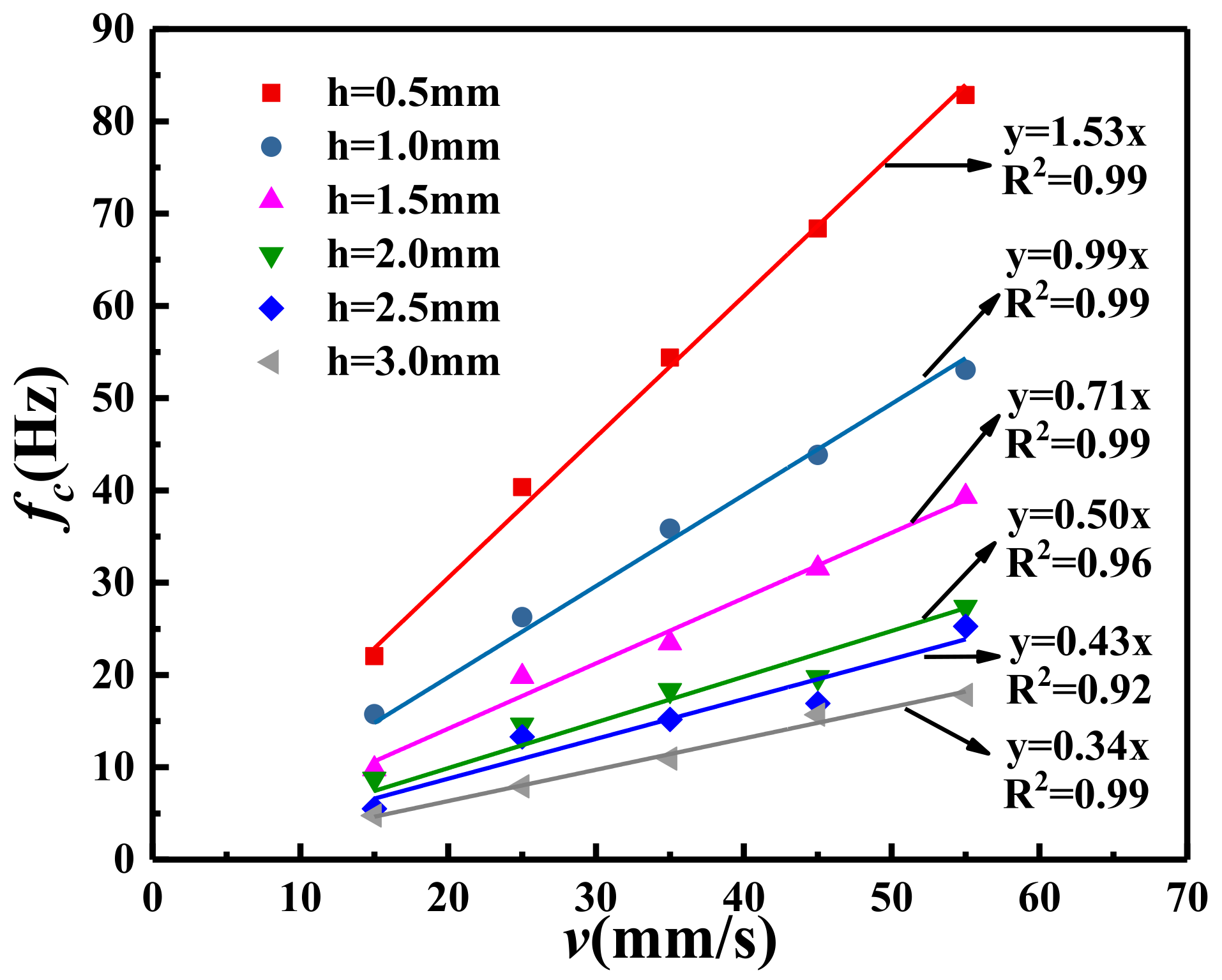 Applsci 15 03630 g014