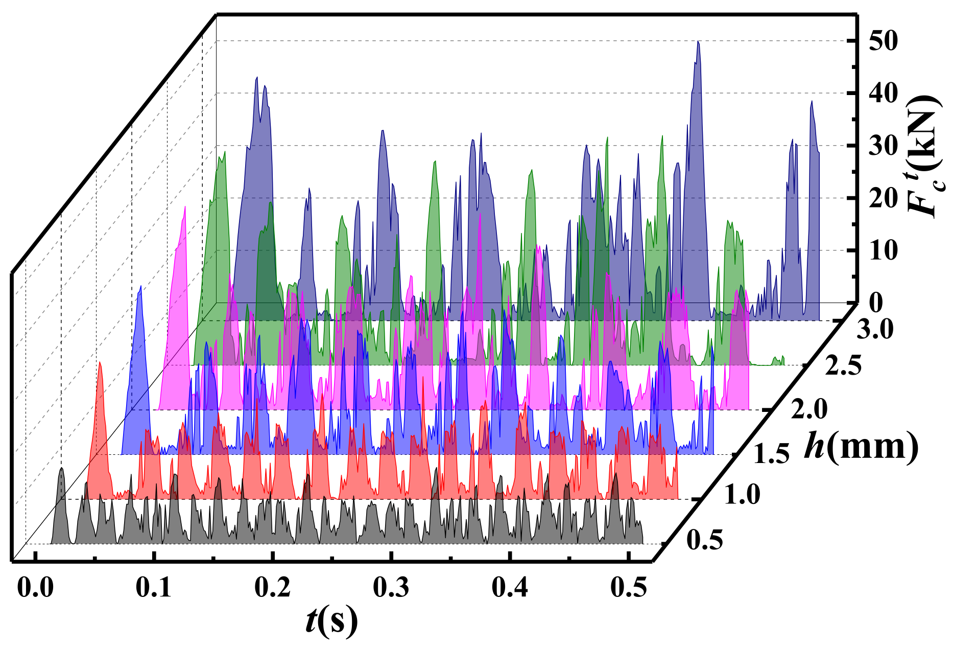 Applsci 15 03630 g015
