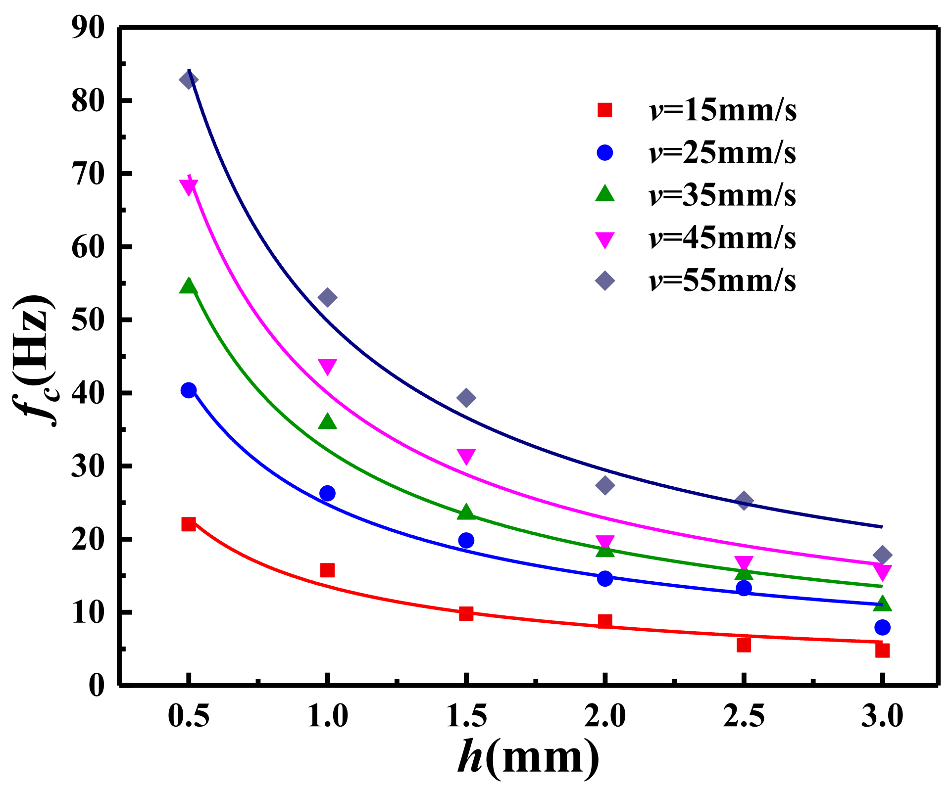 Applsci 15 03630 g016