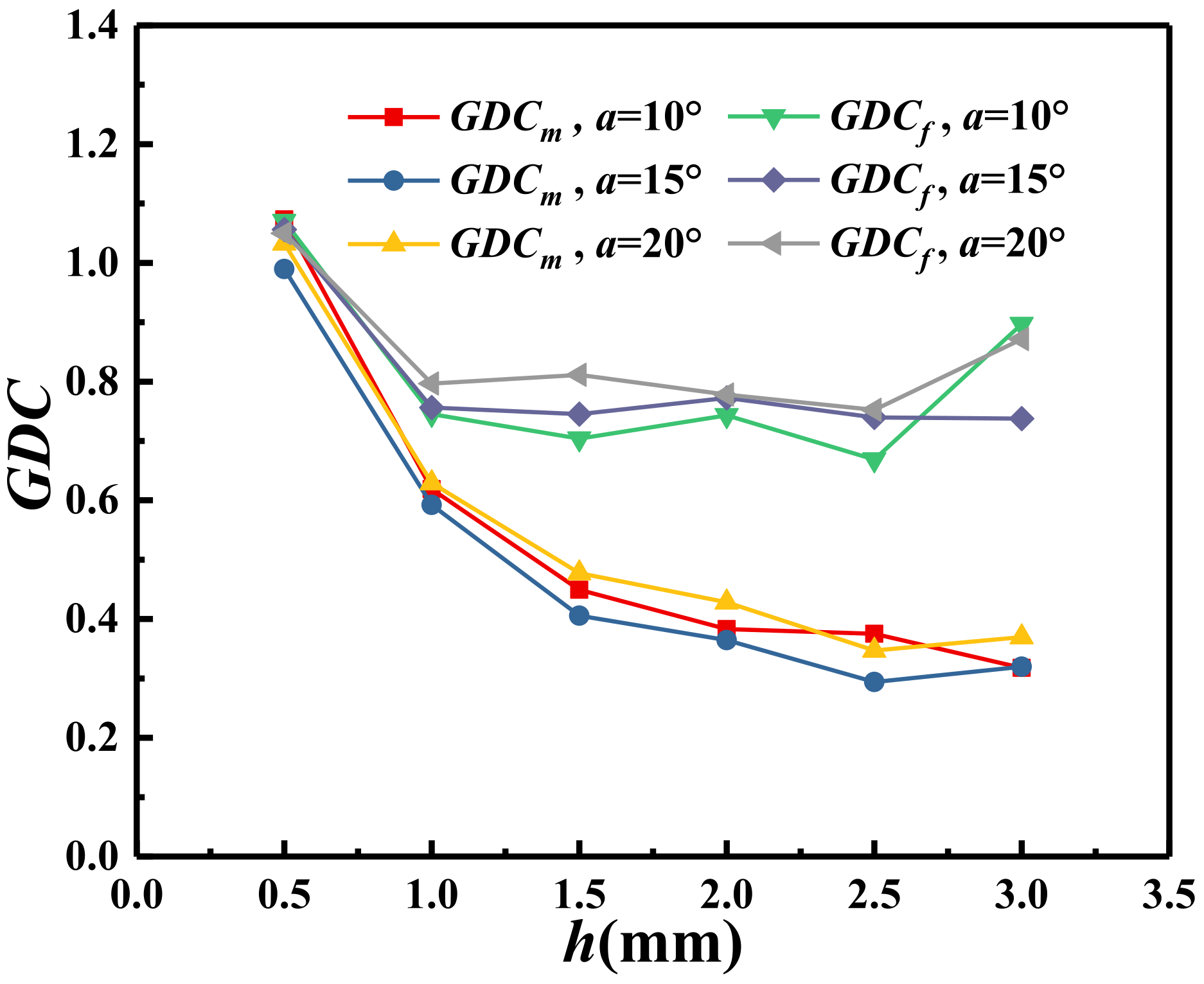 Applsci 15 03630 g019
