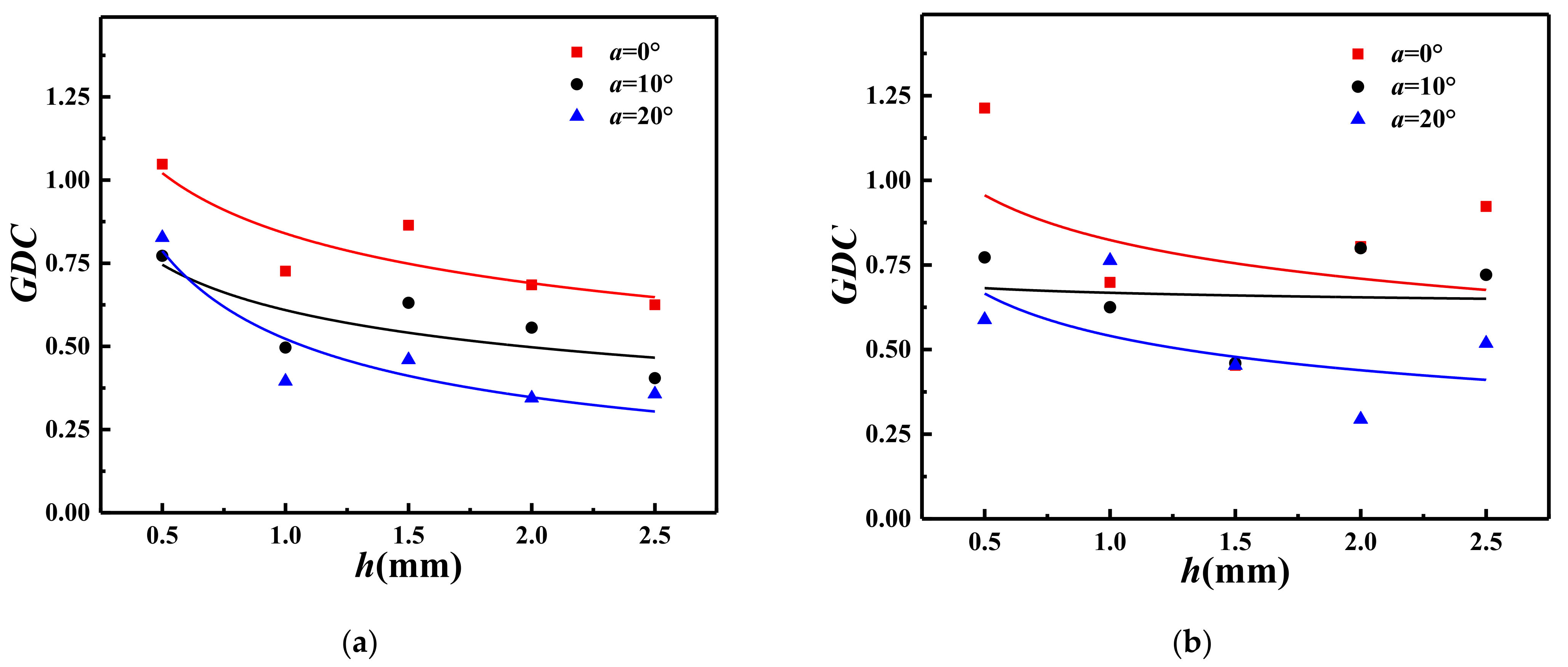 Applsci 15 03630 g020
