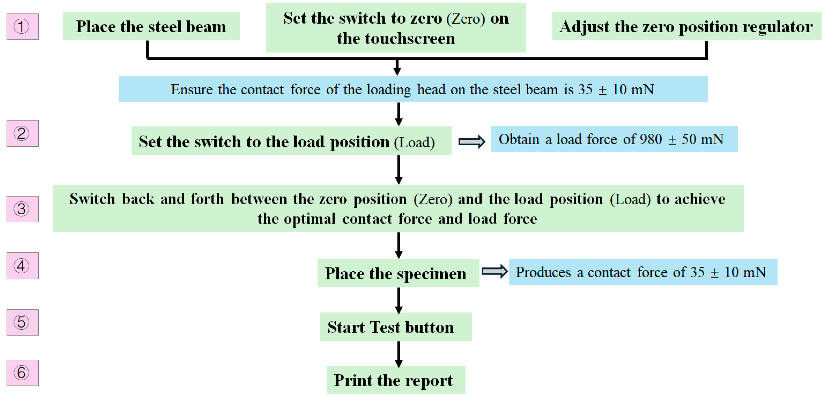 Applsci 15 03631 g008
