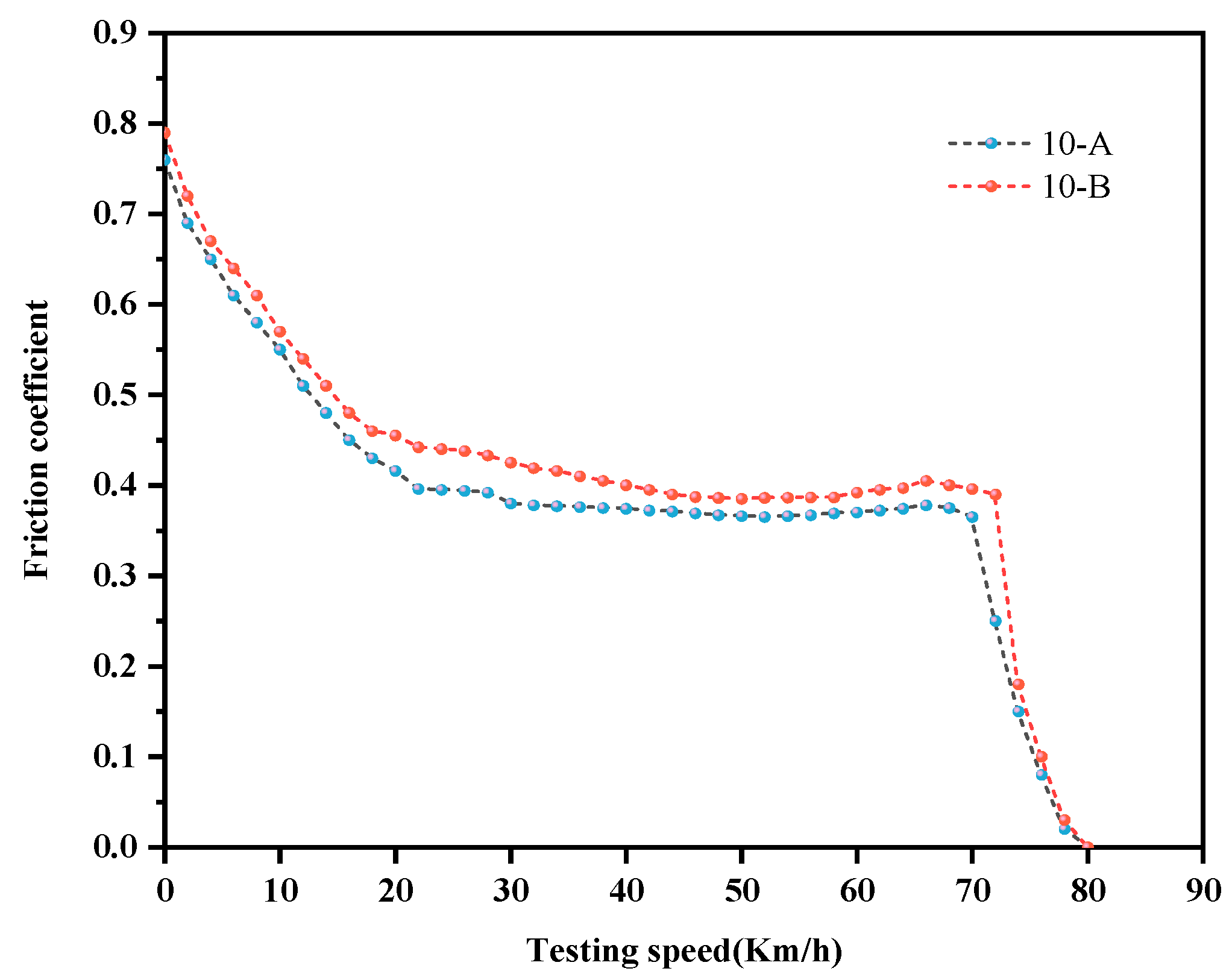 Applsci 15 03631 g022