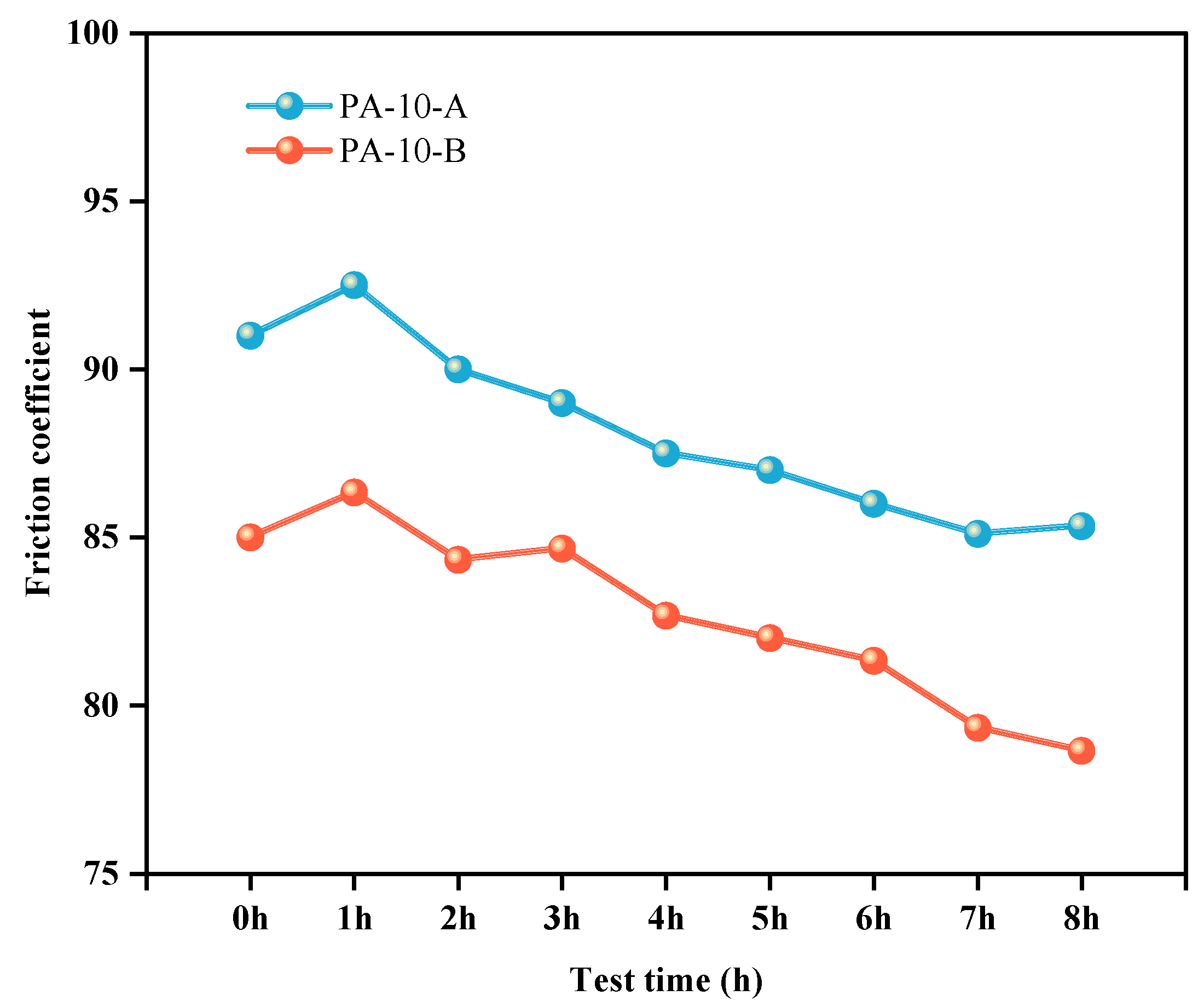 Applsci 15 03631 g023