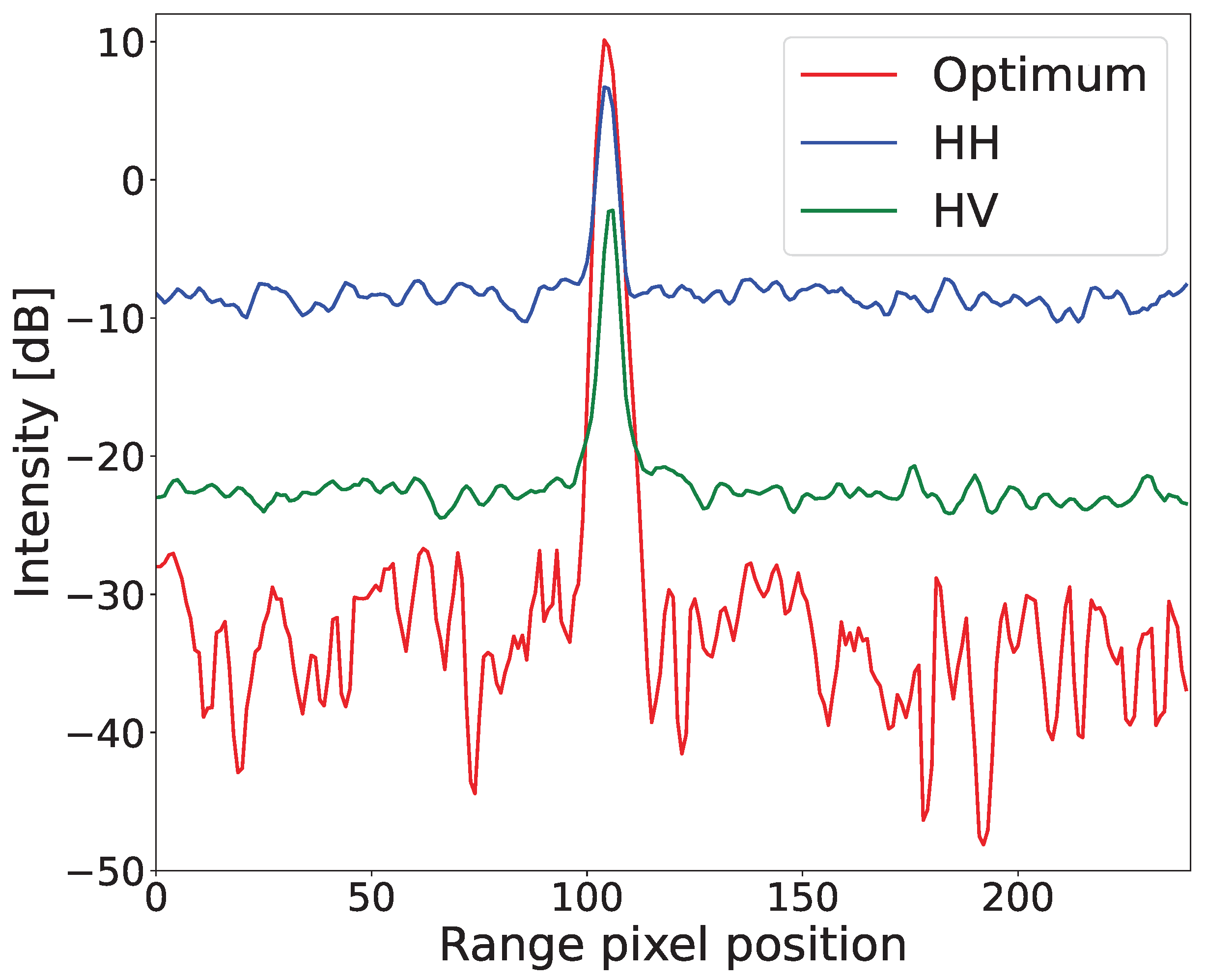 Applsci 15 03633 g003