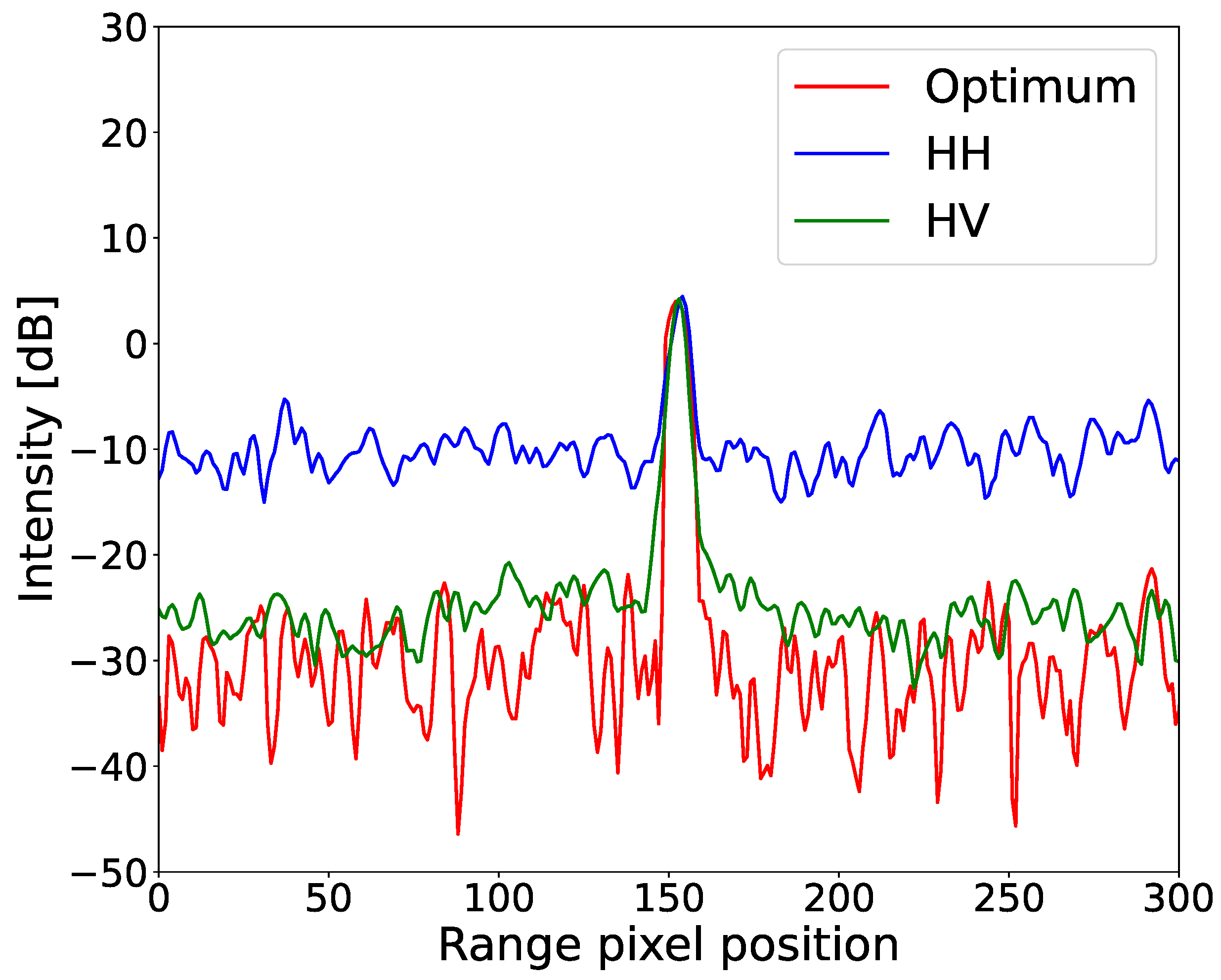 Applsci 15 03633 g005