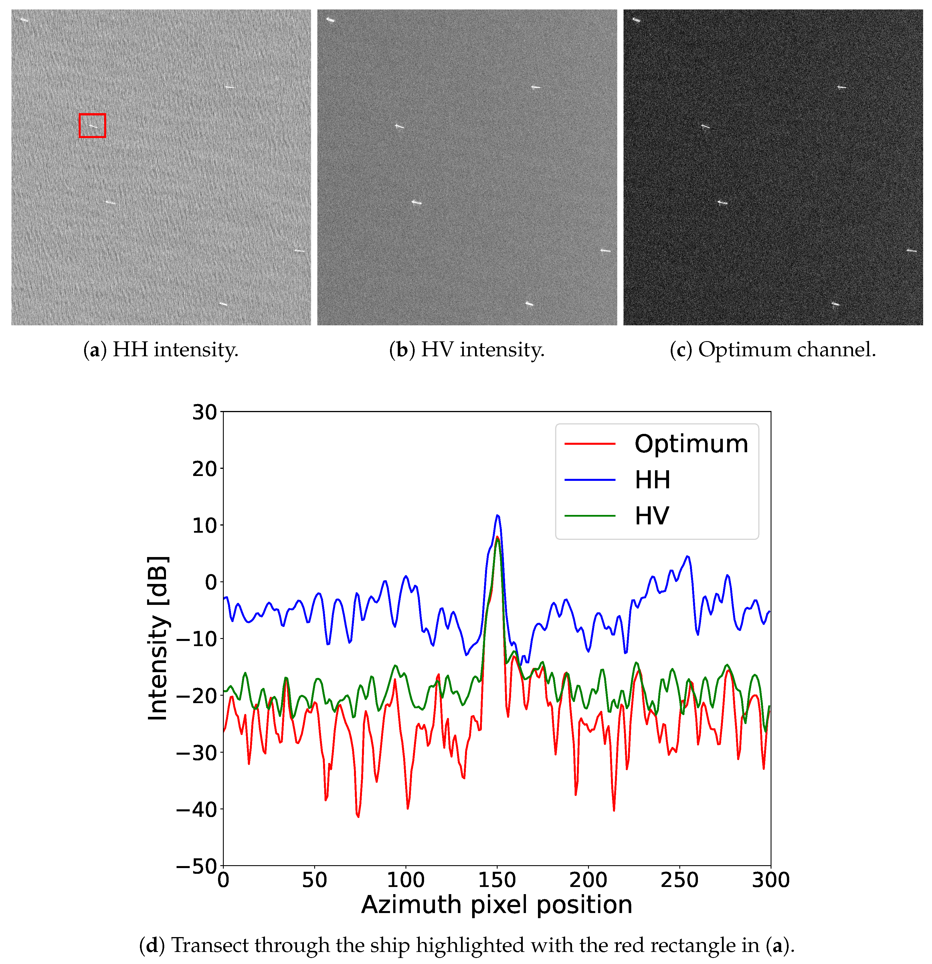Applsci 15 03633 g007