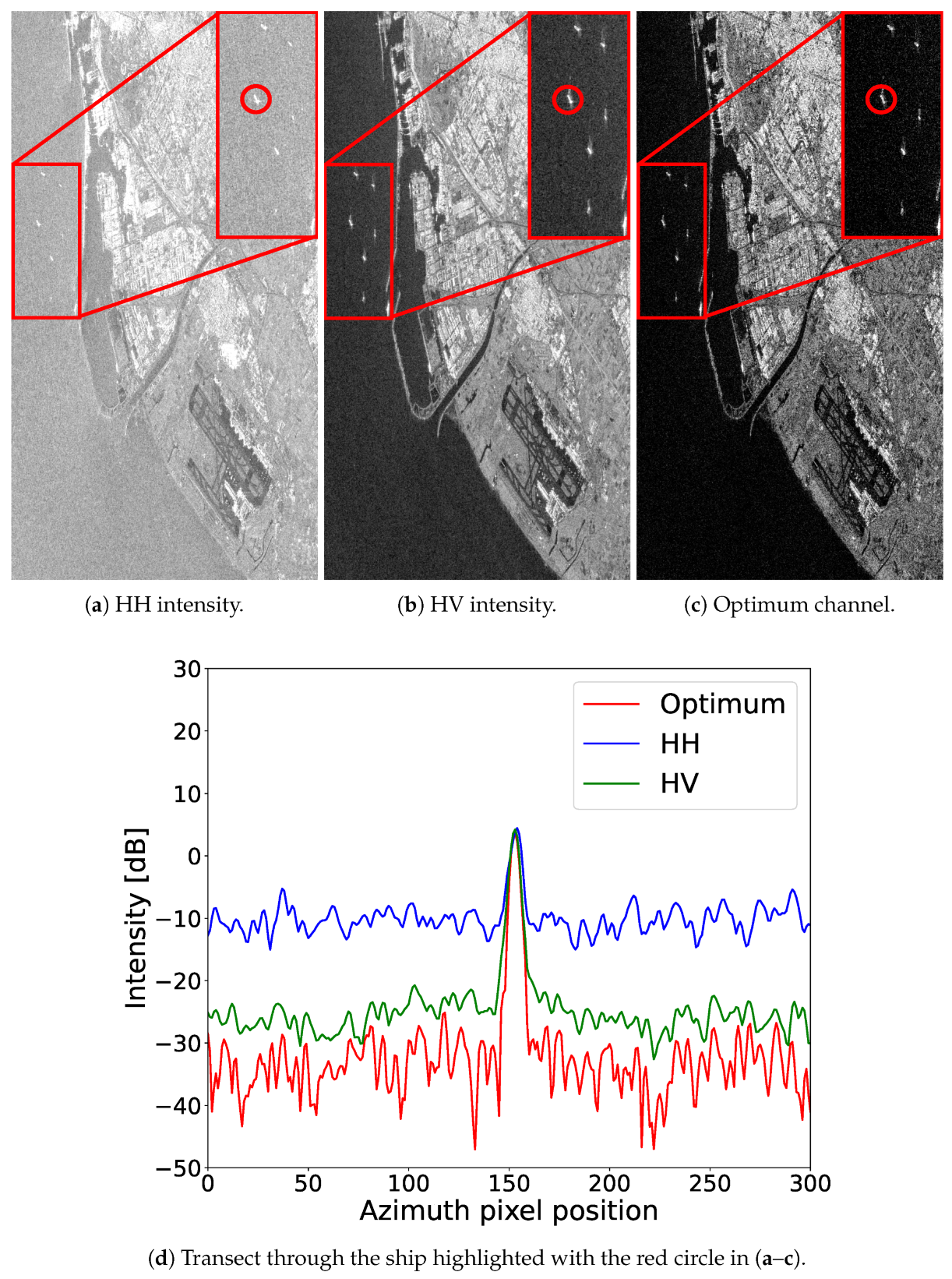 Applsci 15 03633 g010